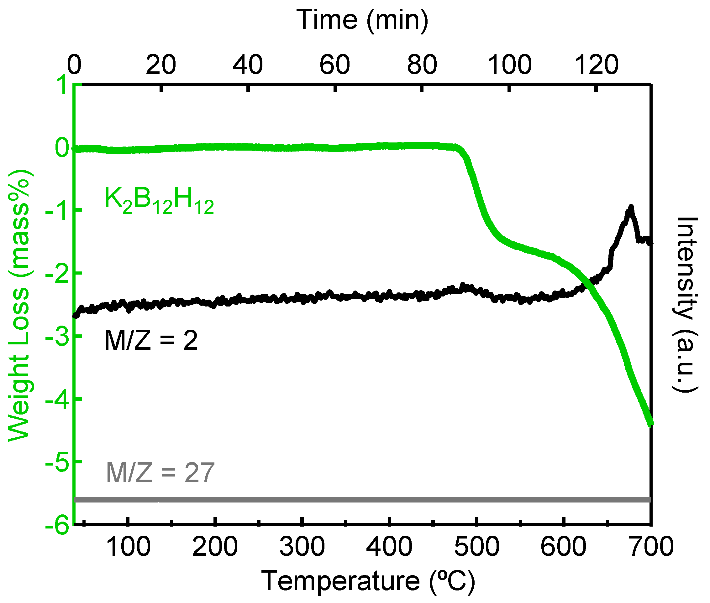 Energies 08 12326 g007