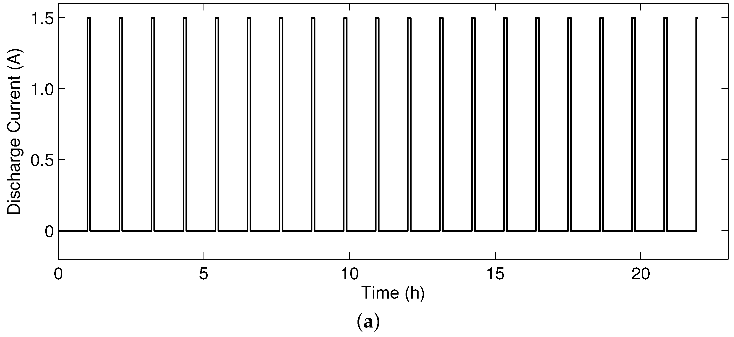 Energies 08 12327 g004a