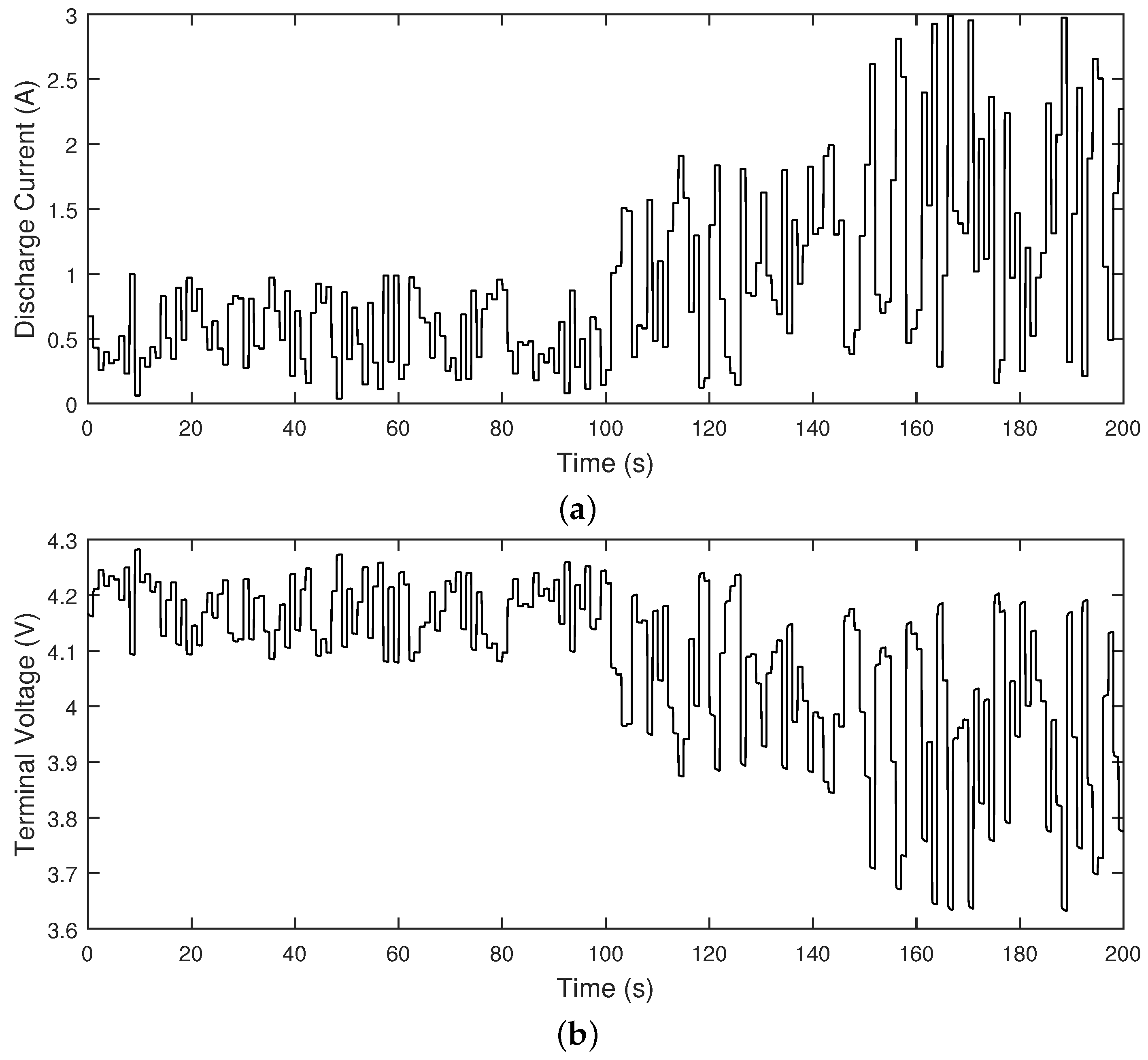 Energies 08 12327 g011