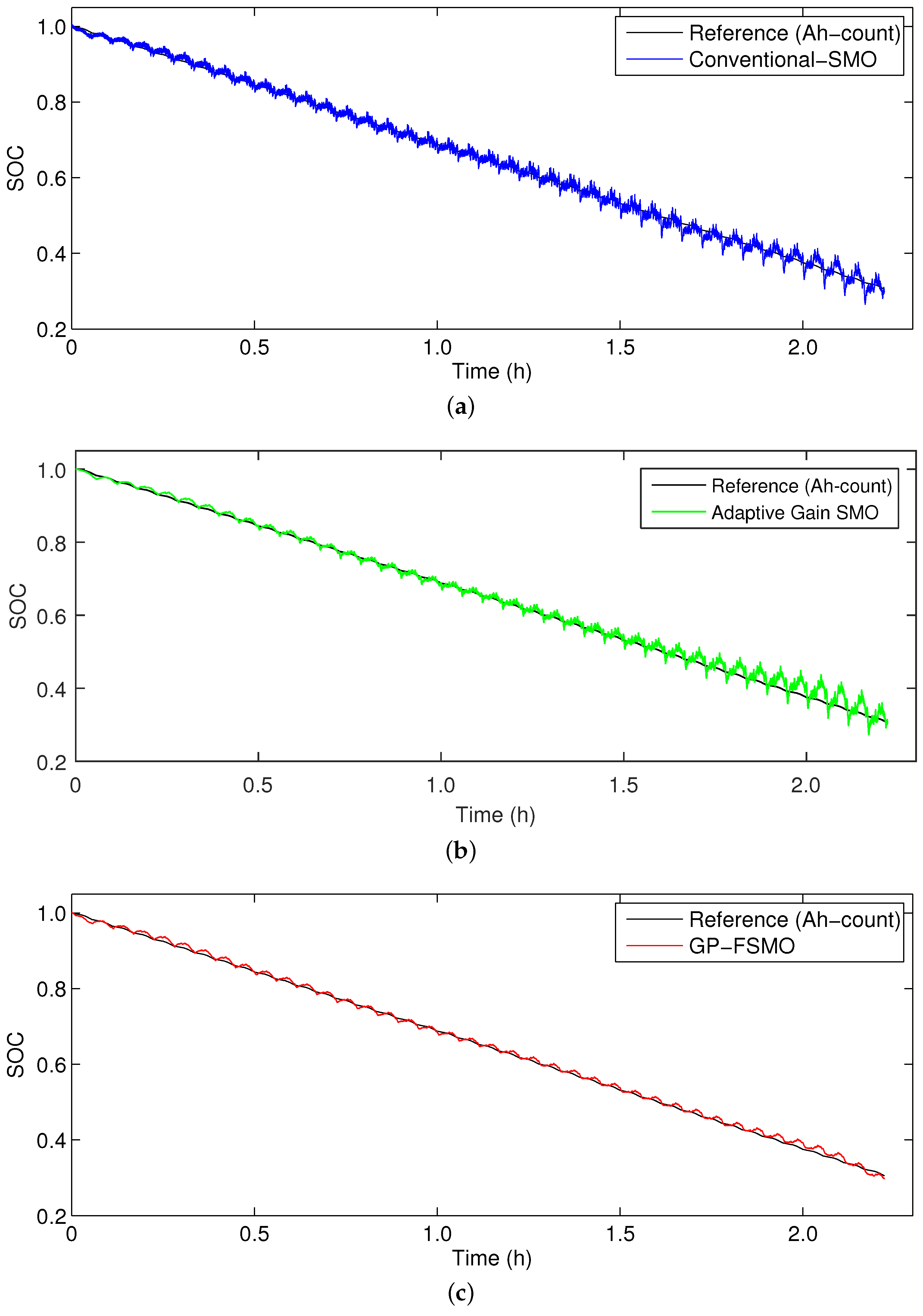 Energies 08 12327 g012