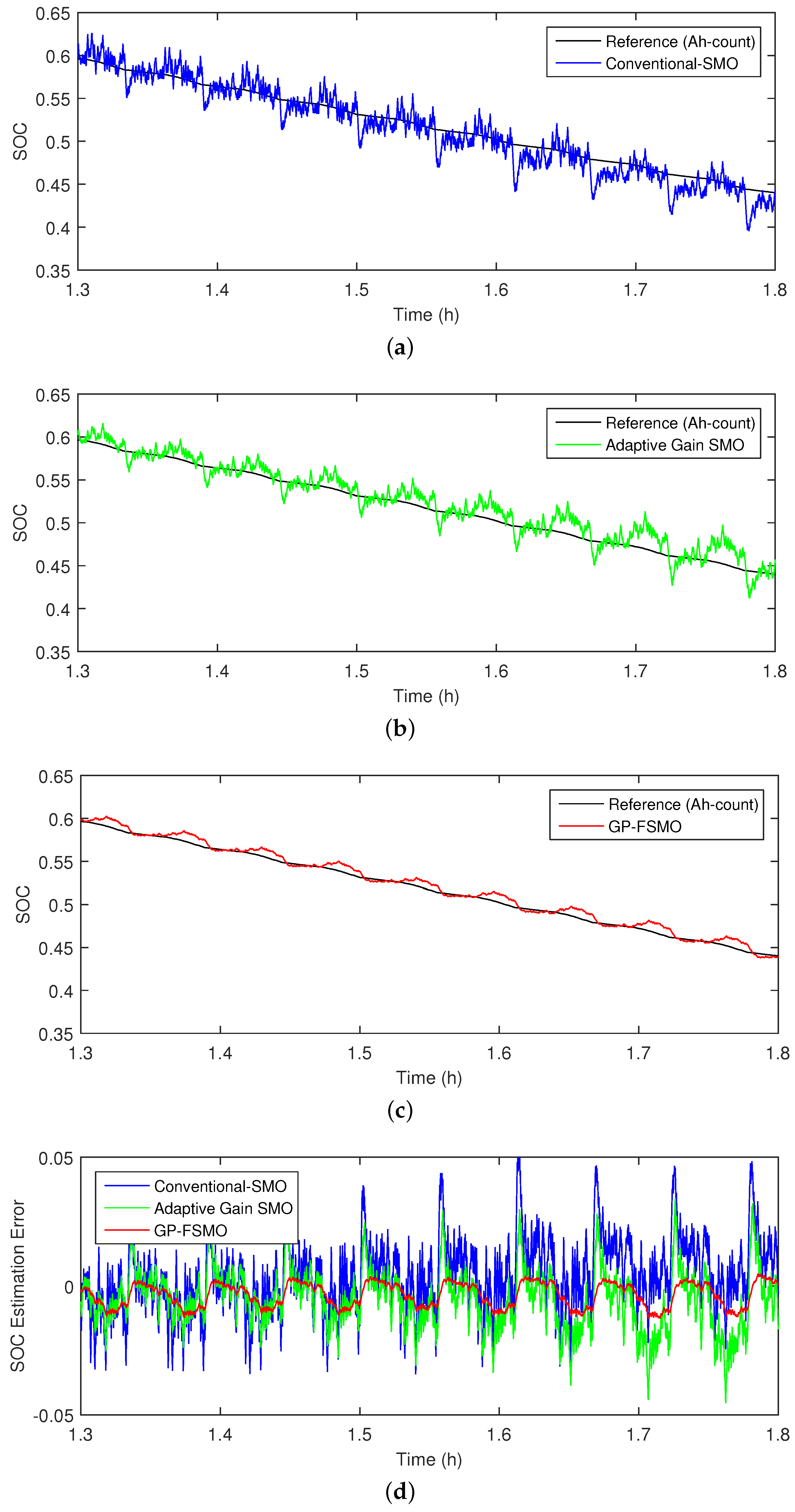 Energies 08 12327 g013