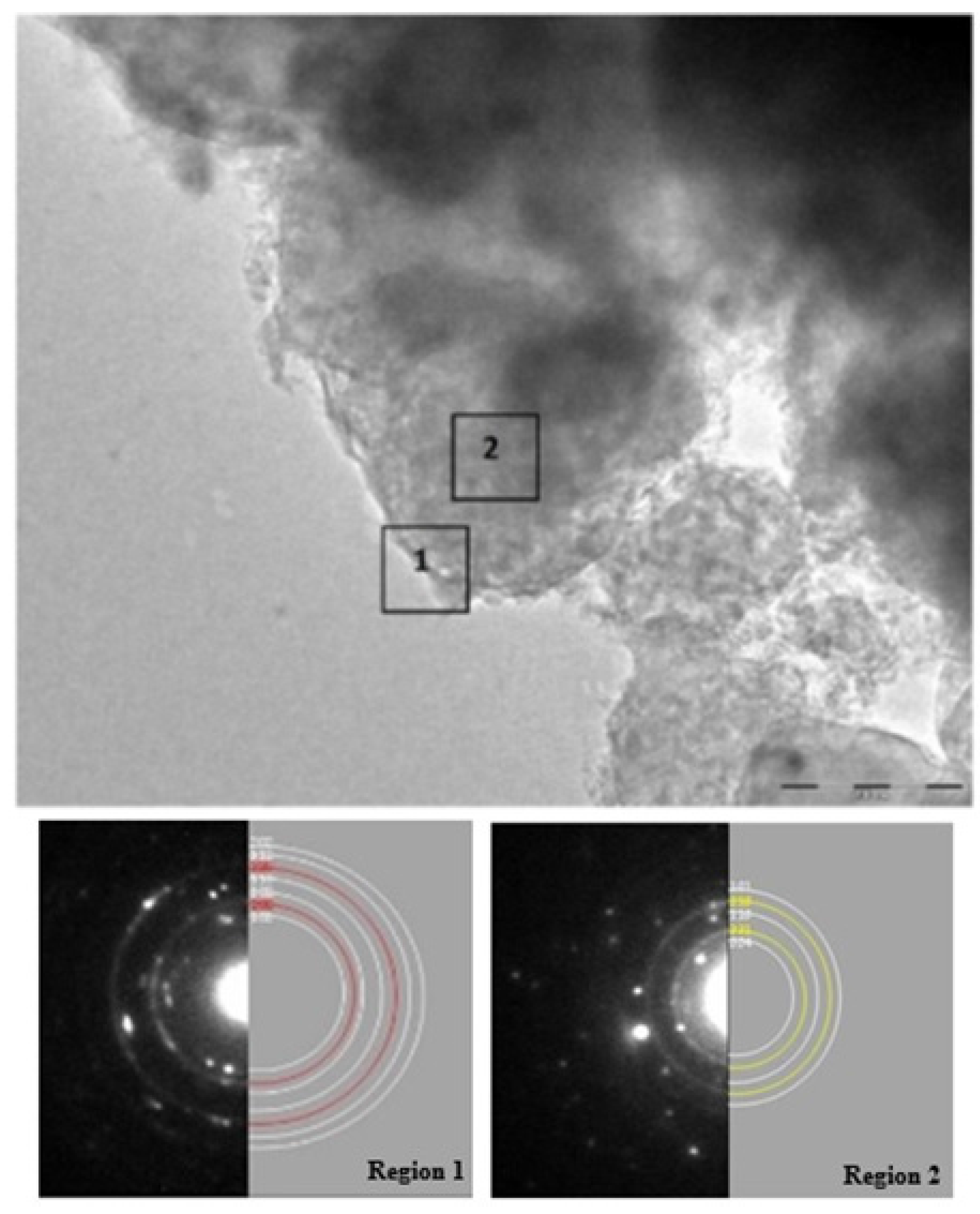 Energies 08 12330 g006 1024