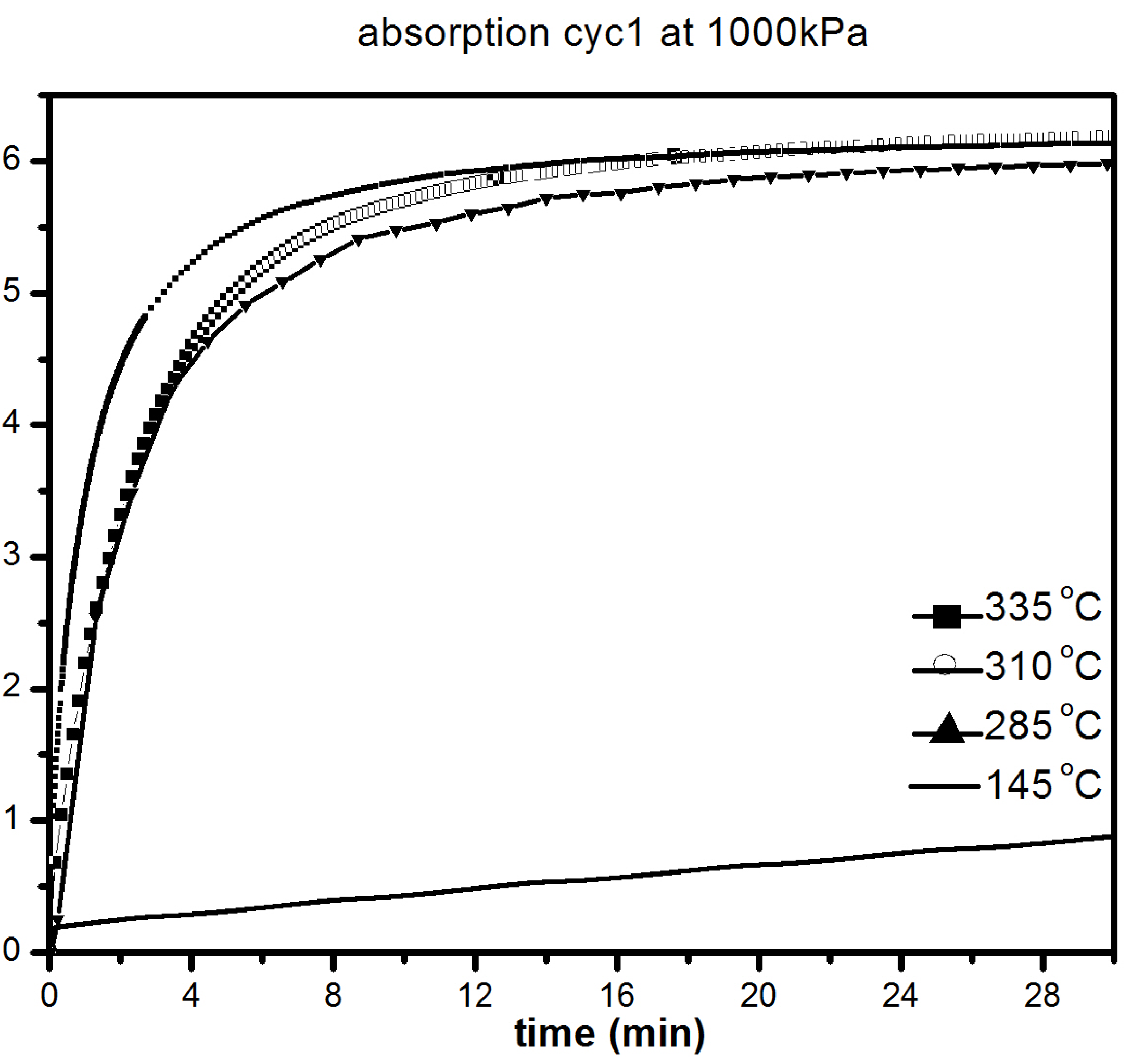 Energies 08 12330 g007 1024