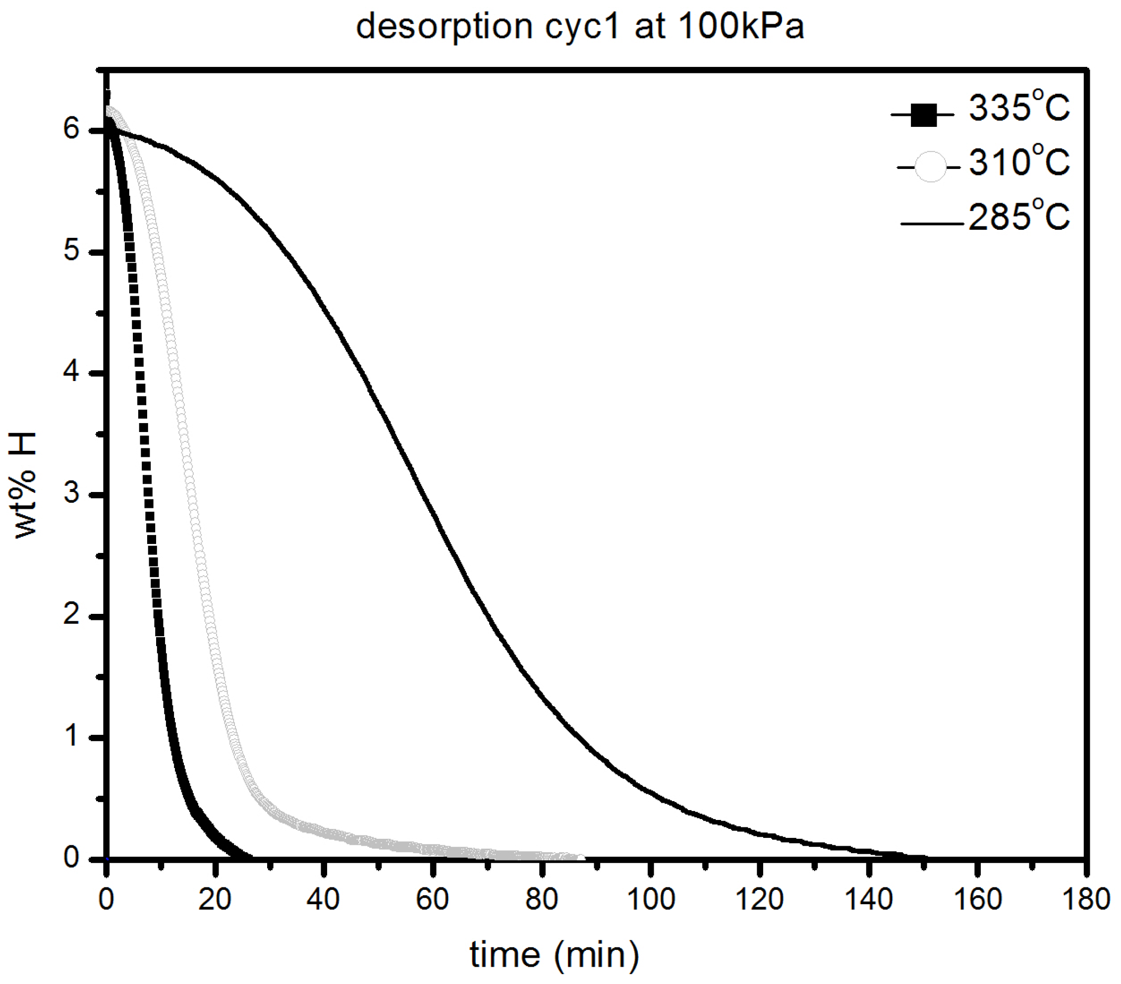 Energies 08 12330 g008 1024