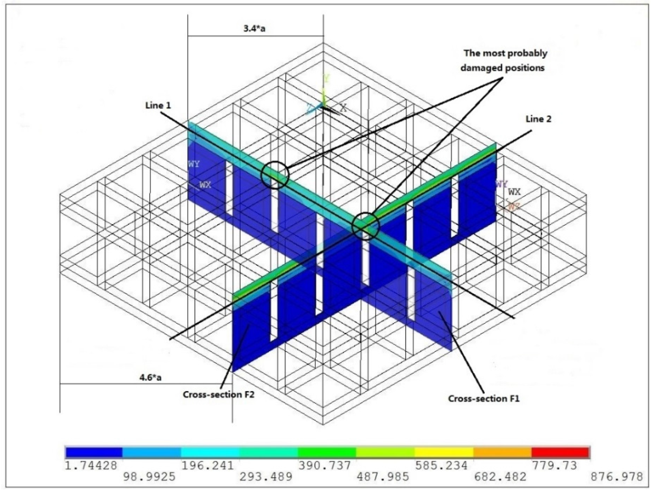 Energies 08 12332 g005