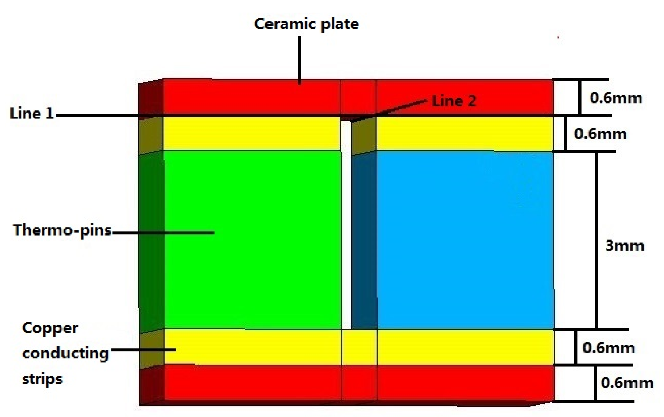 Energies 08 12332 g006
