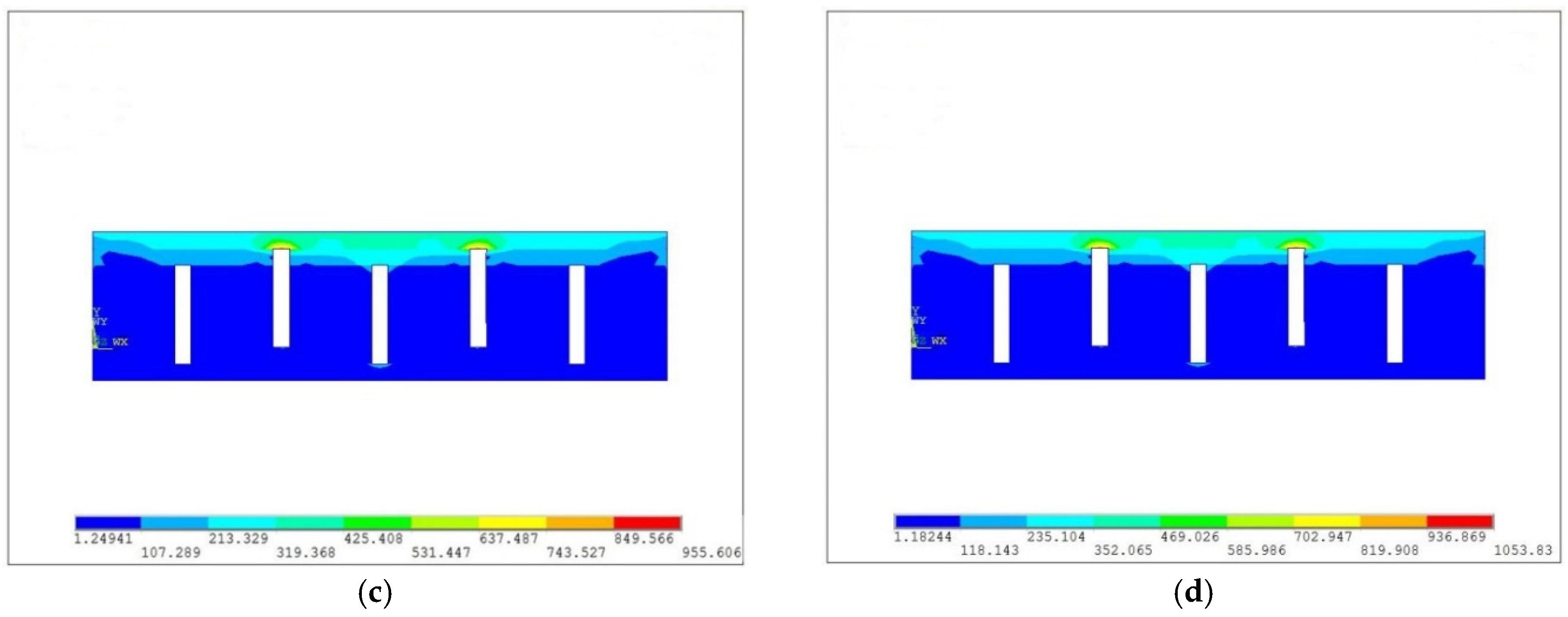 Energies 08 12332 g007b
