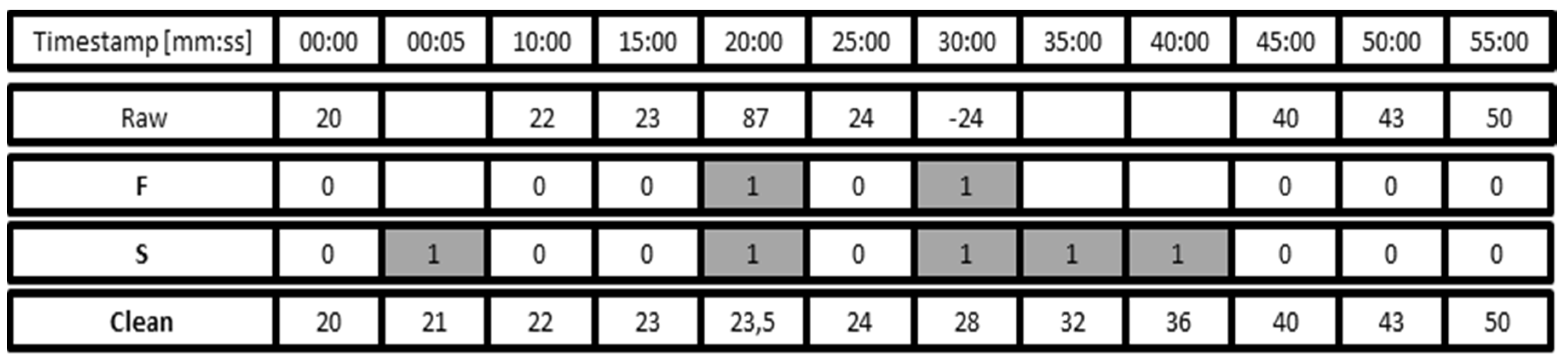 Energies 08 12337 g003 1024