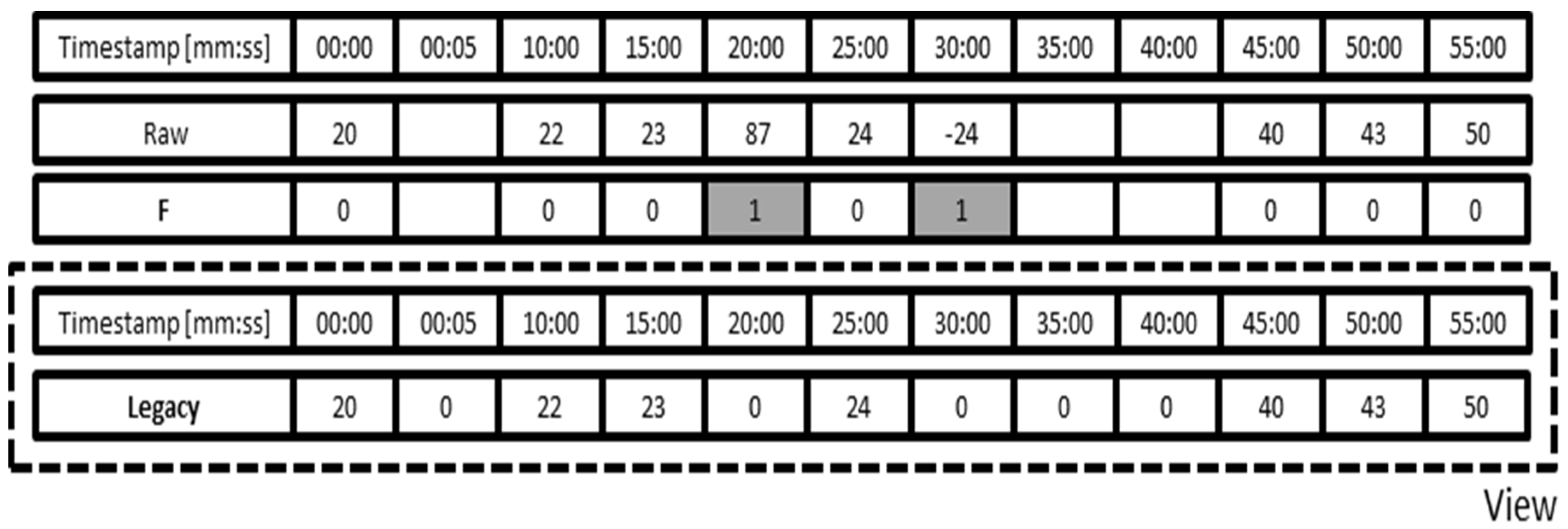 Energies 08 12337 g004 1024