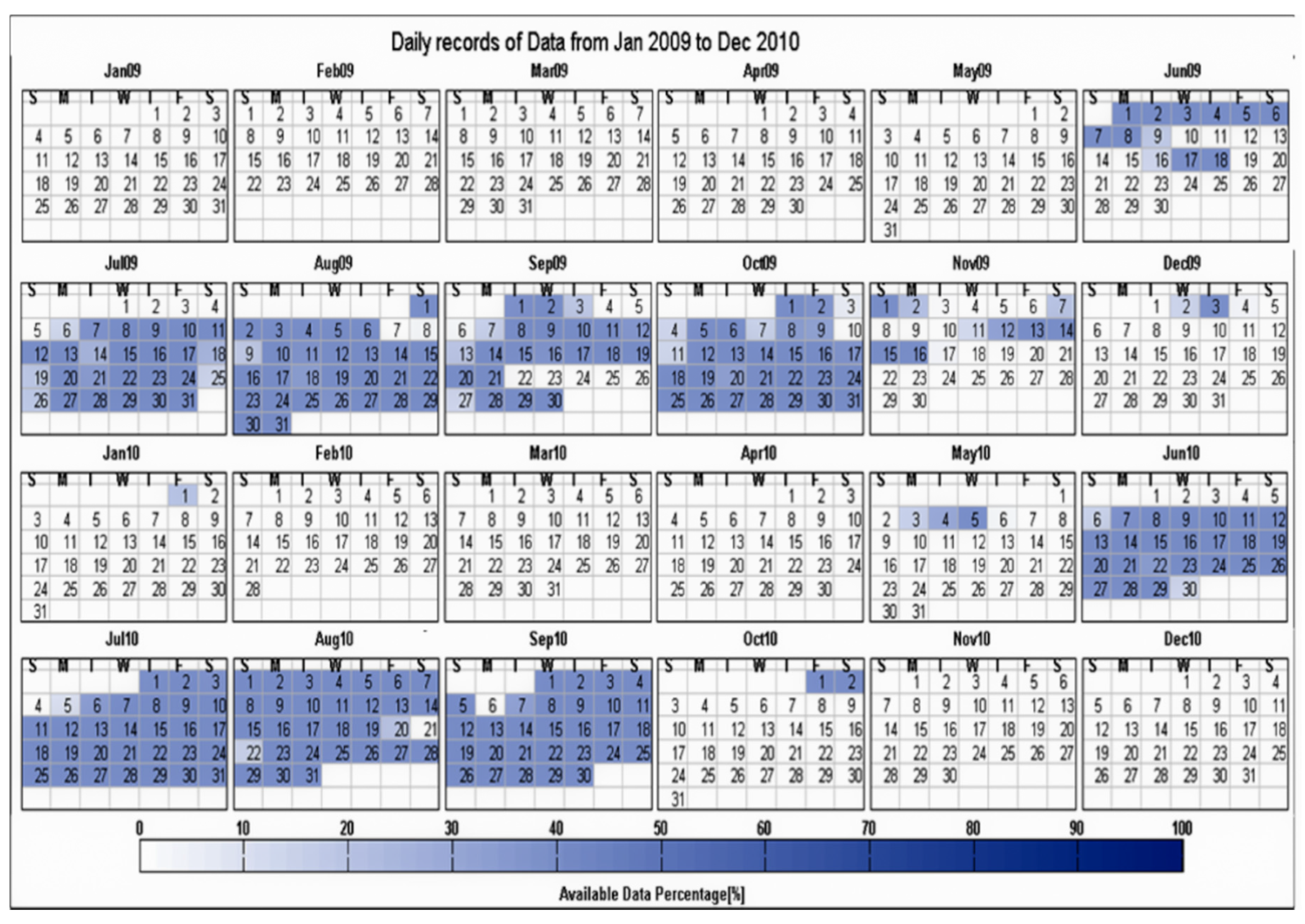 Energies 08 12337 g006 1024