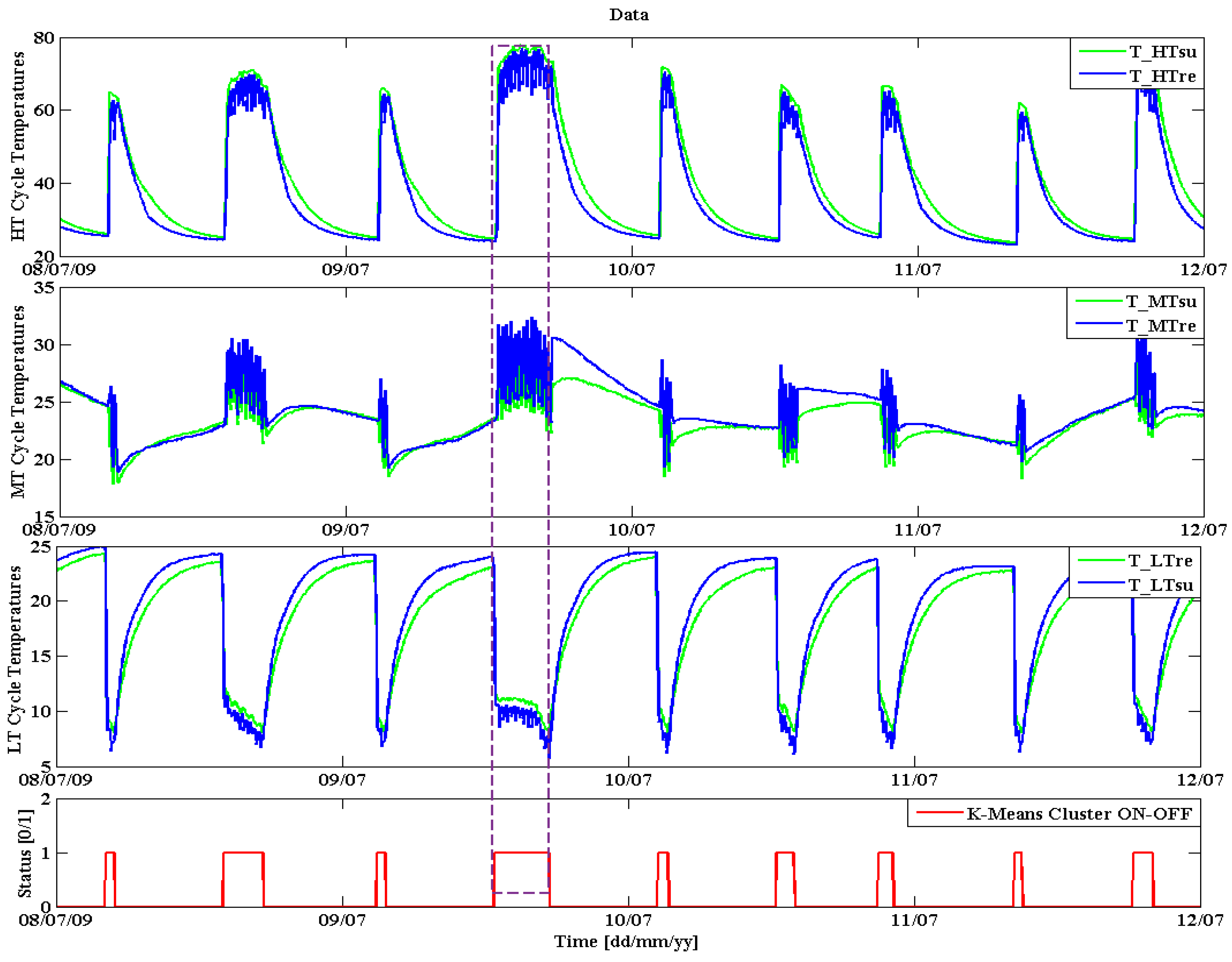 Energies 08 12337 g007 1024