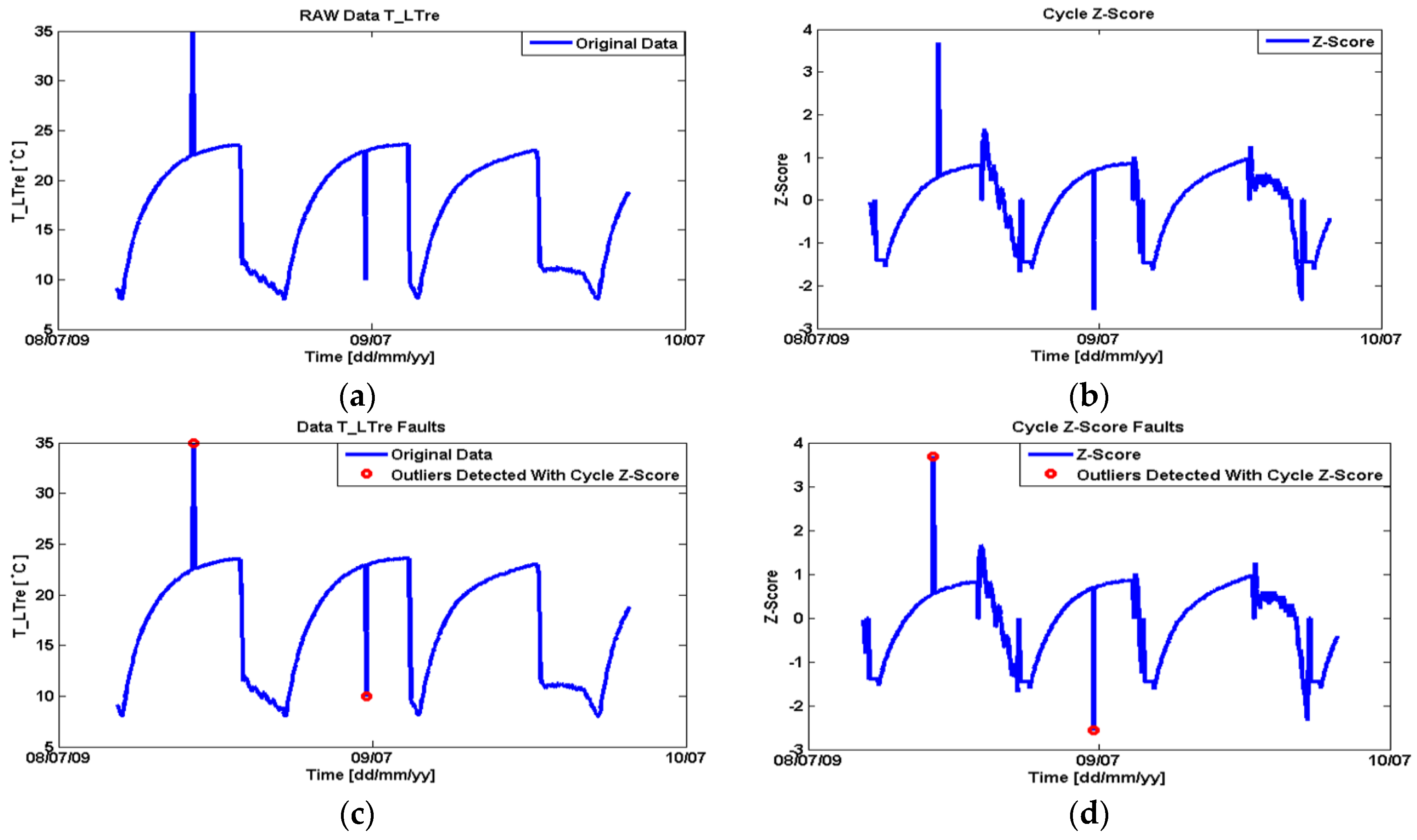 Energies 08 12337 g008 1024