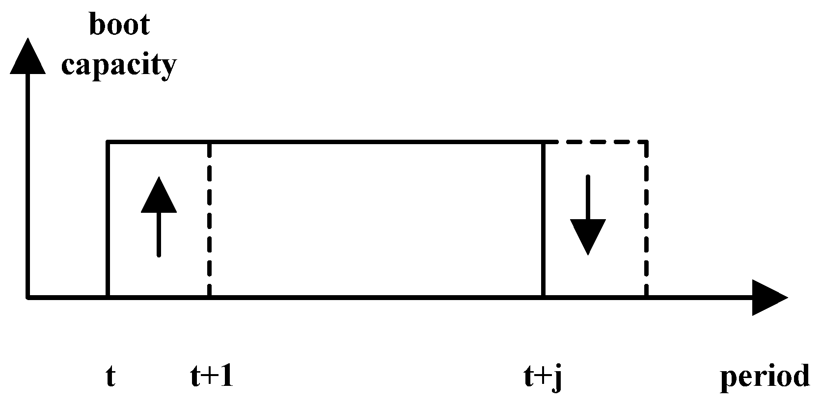 Energies 08 12345 g003 1024