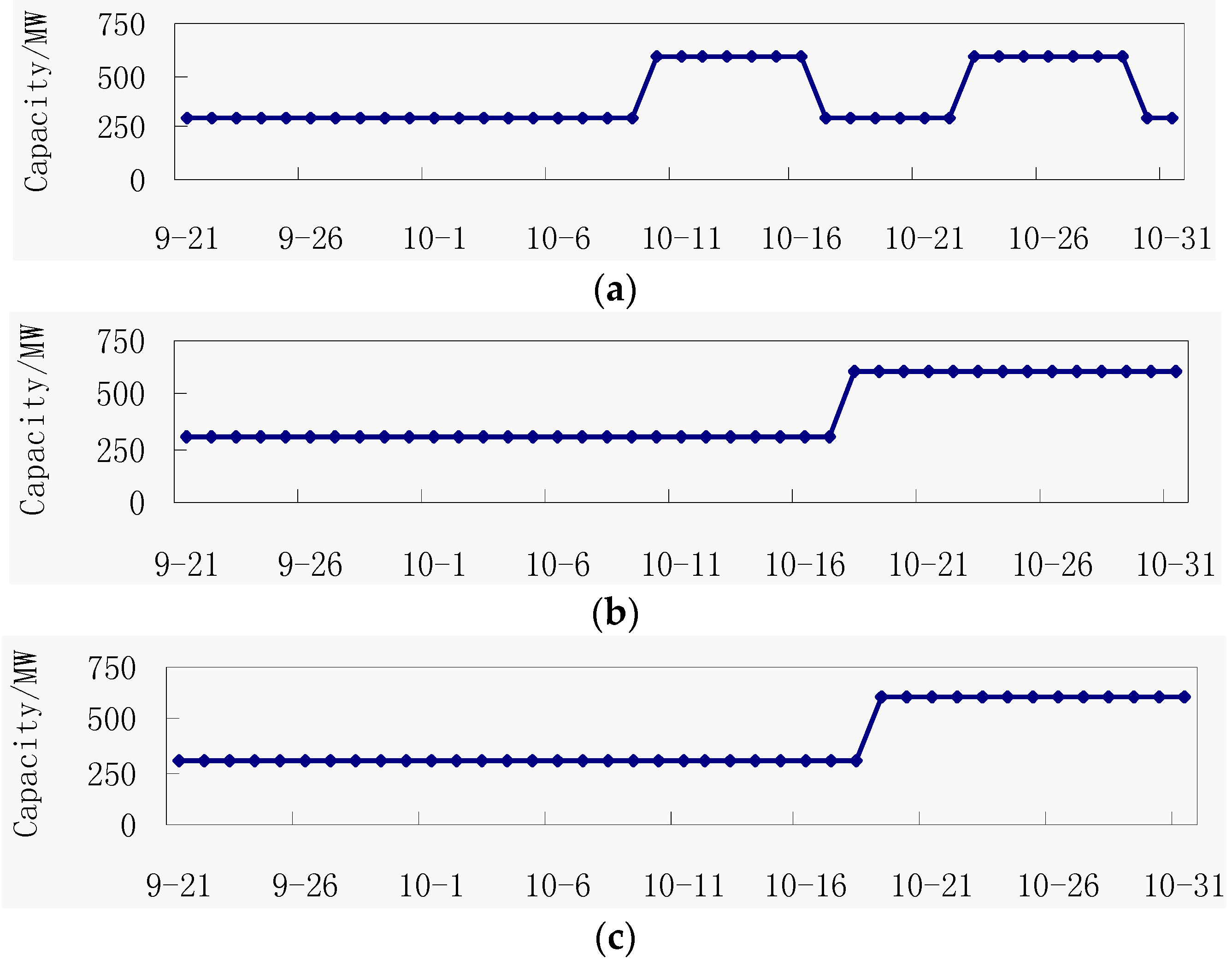 Energies 08 12345 g008 1024