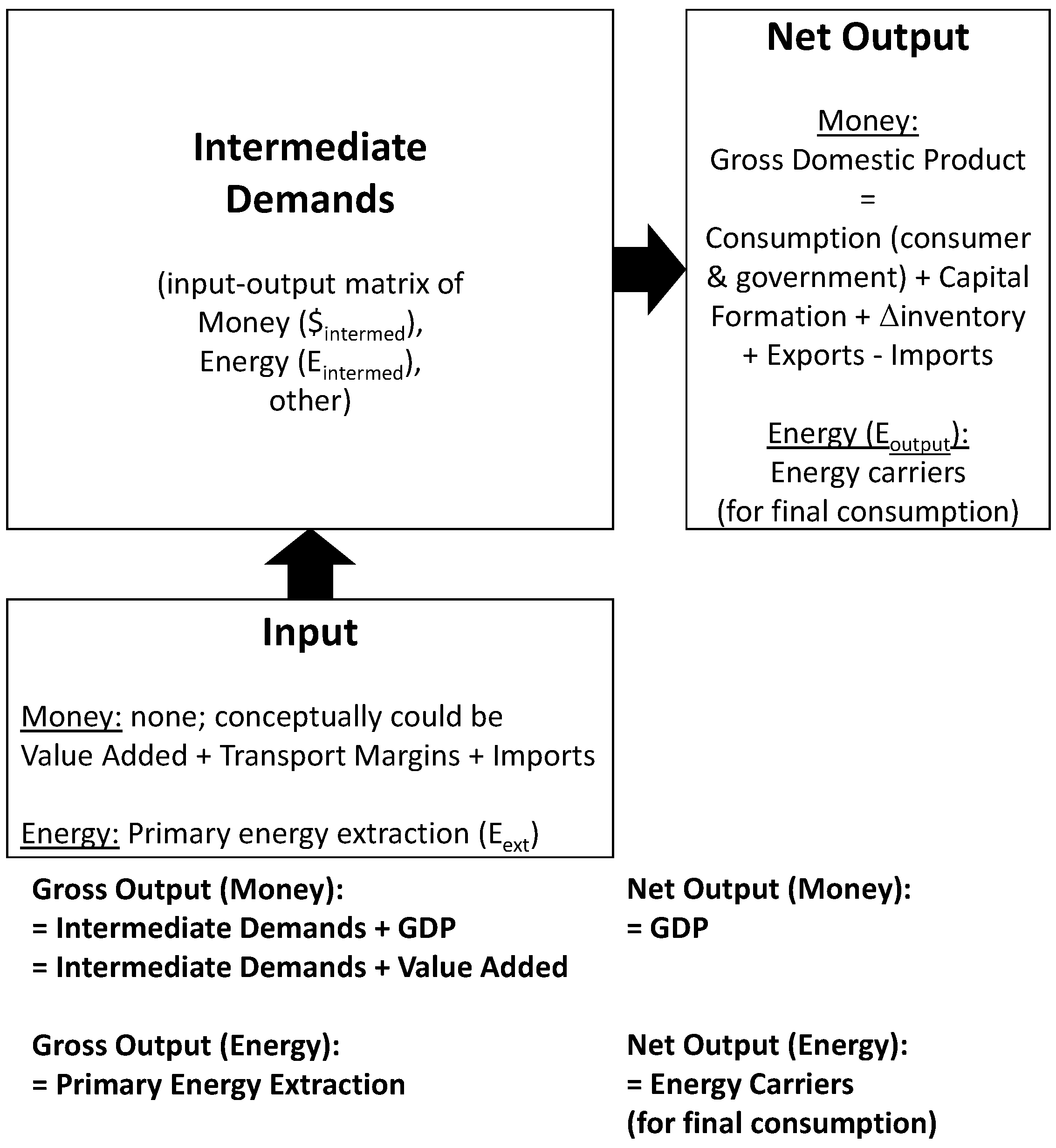 Energies 08 12347 g001 1024