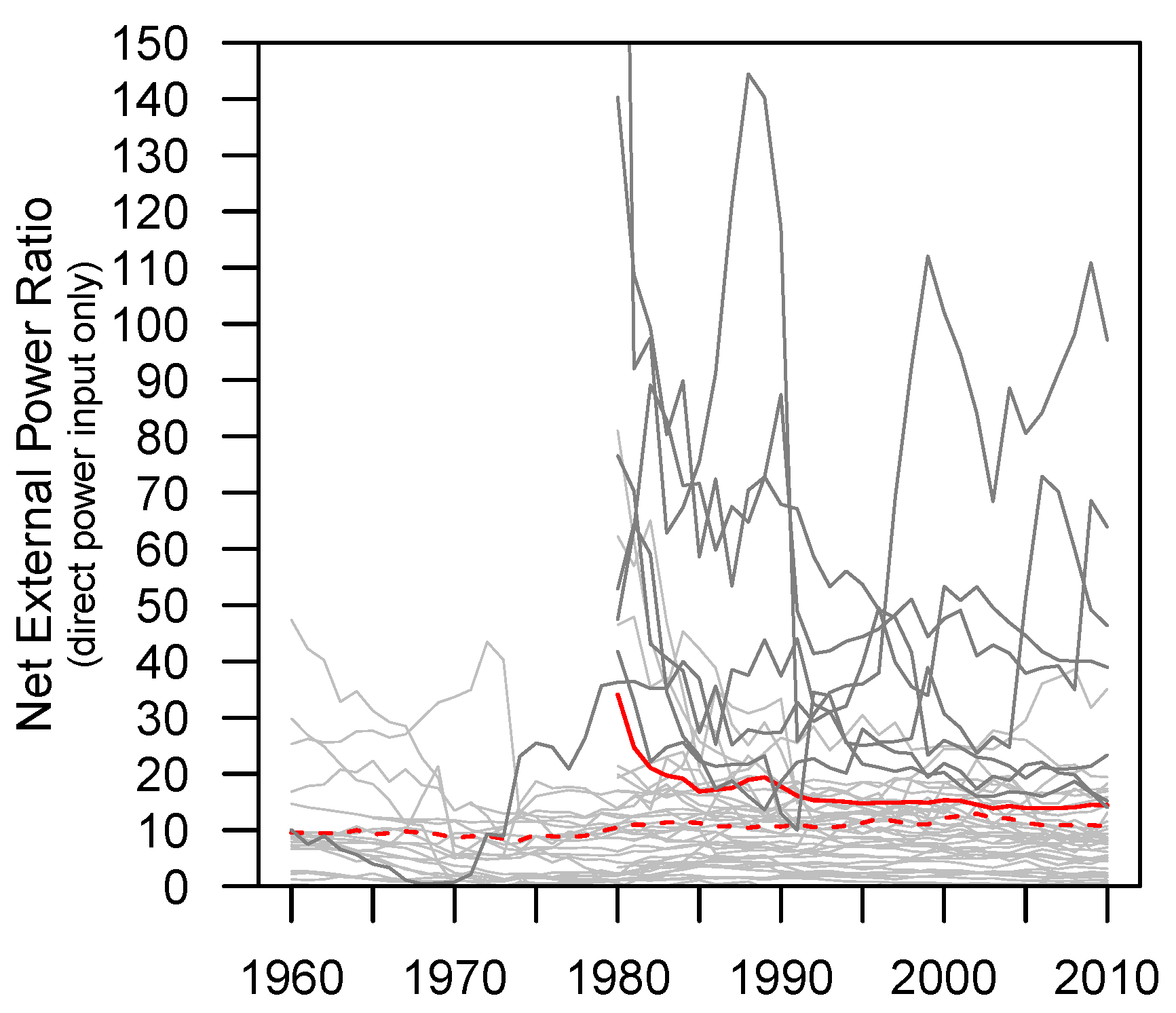 Energies 08 12347 g004 1024