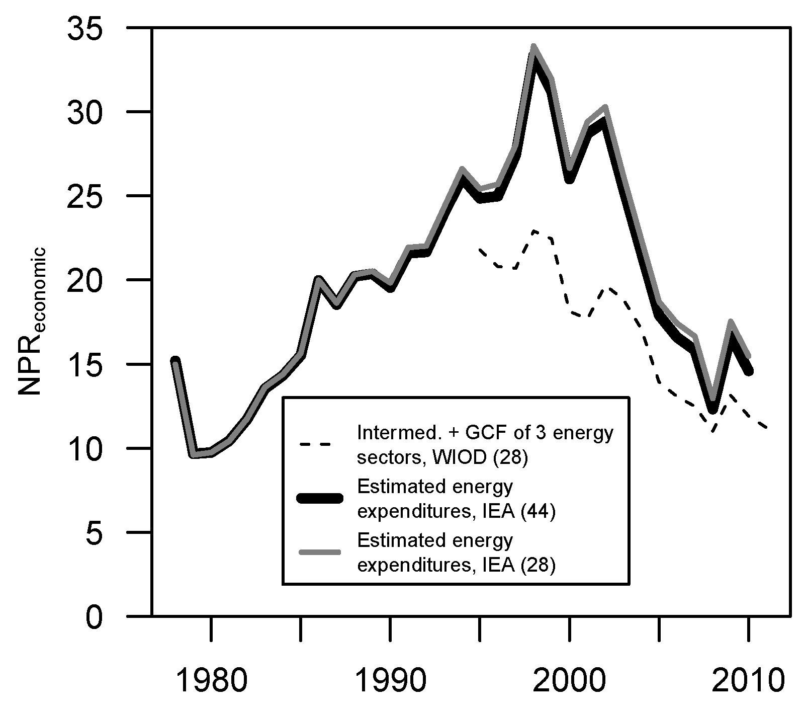 Energies 08 12347 g006 1024
