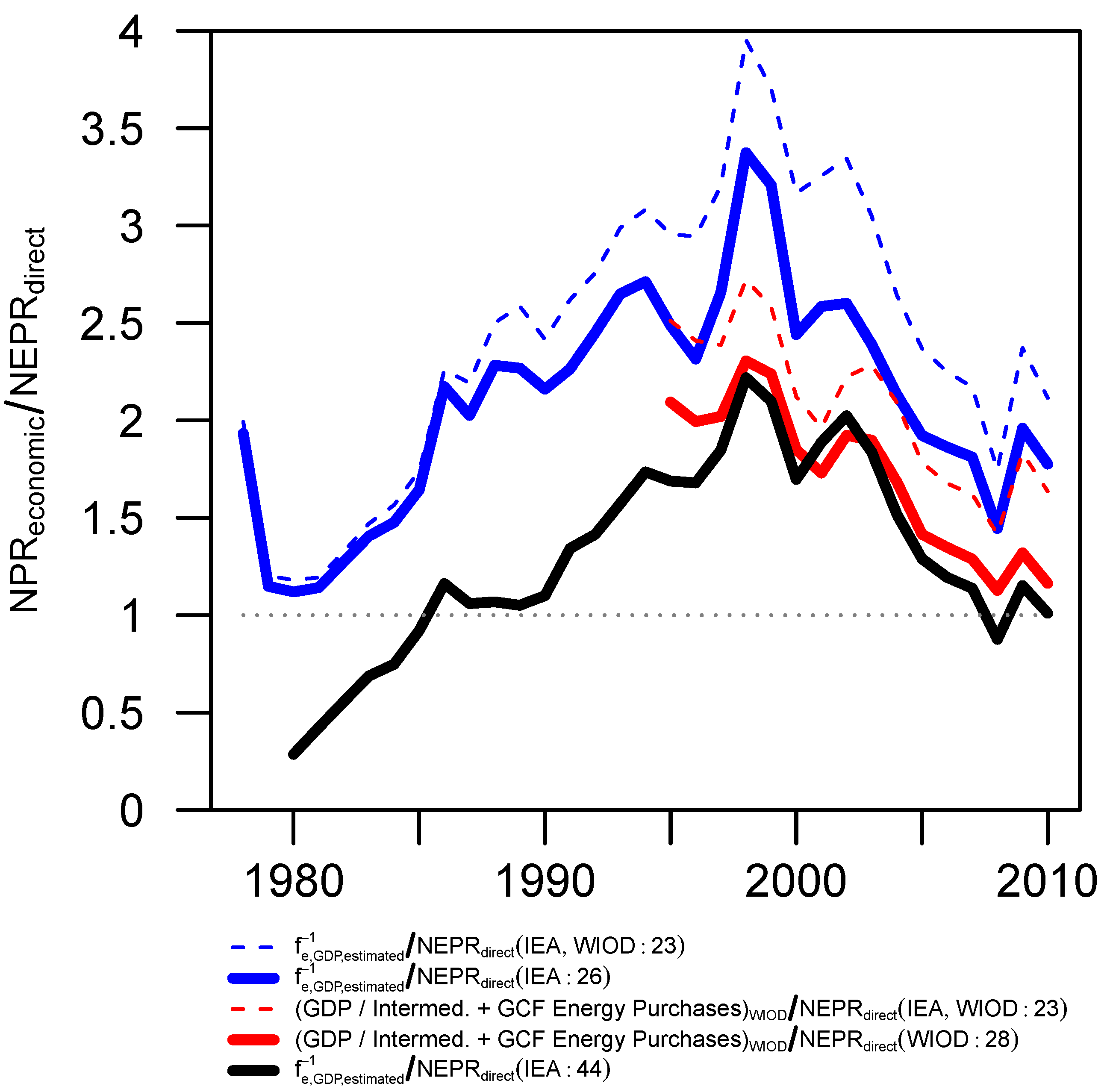 Energies 08 12347 g007 1024