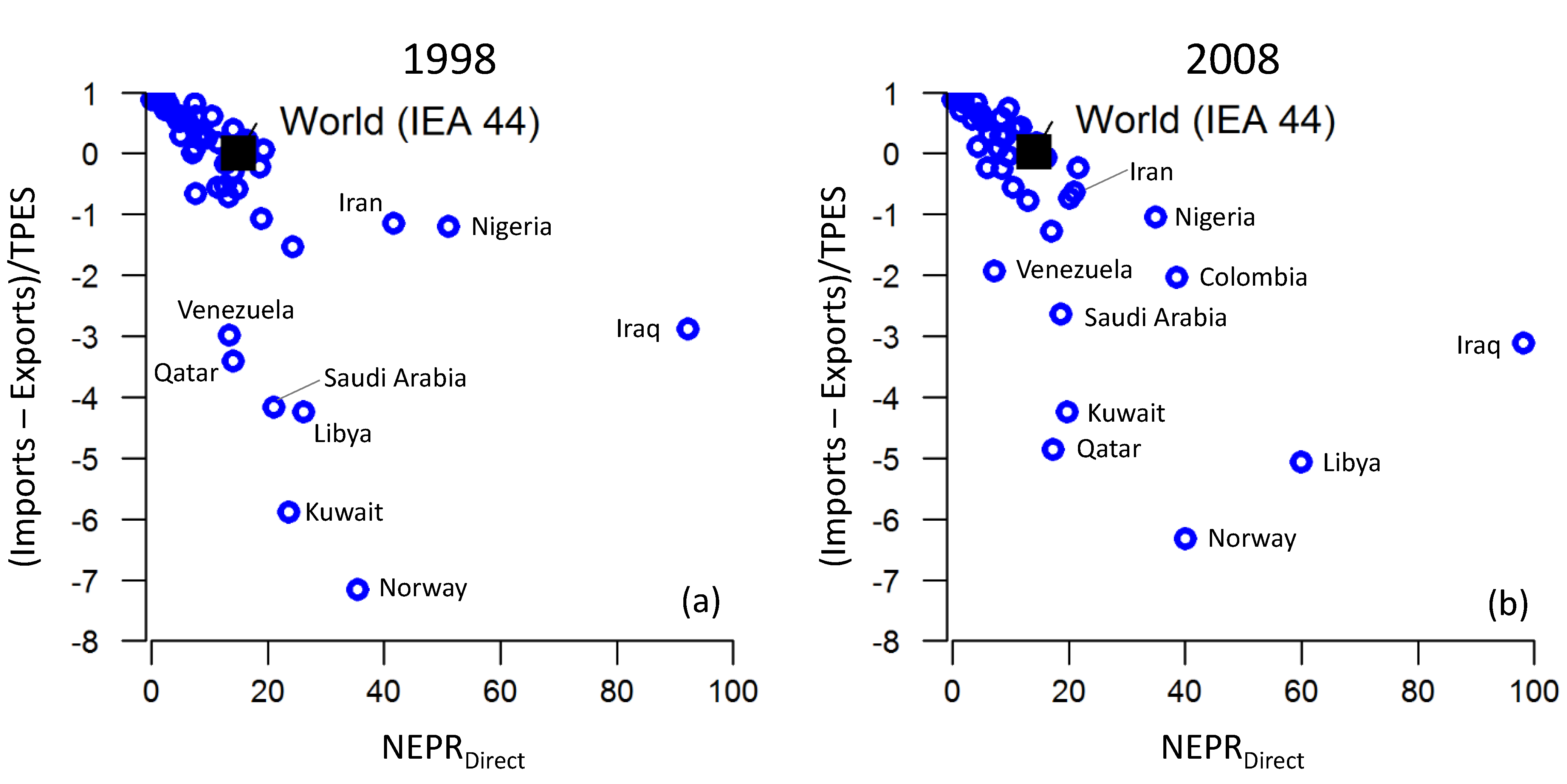 Energies 08 12347 g008 1024