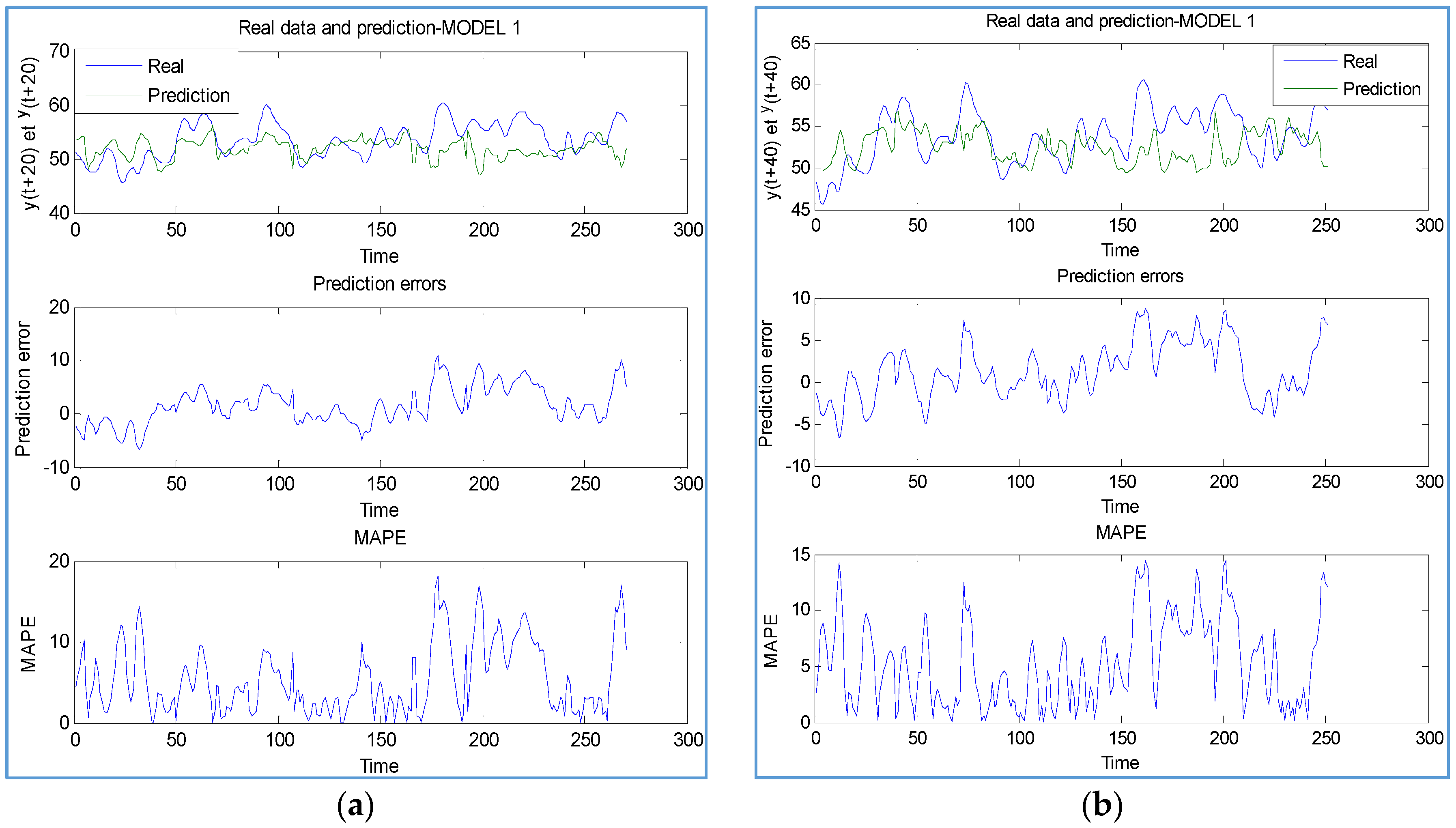 Energies 08 12355 g003 1024