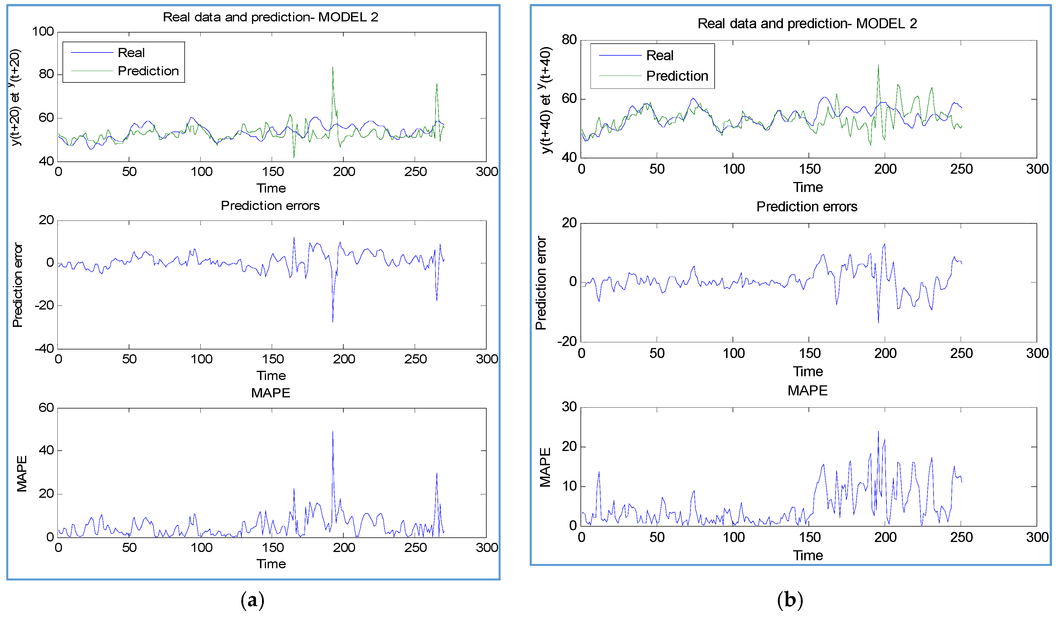 Energies 08 12355 g004 1024