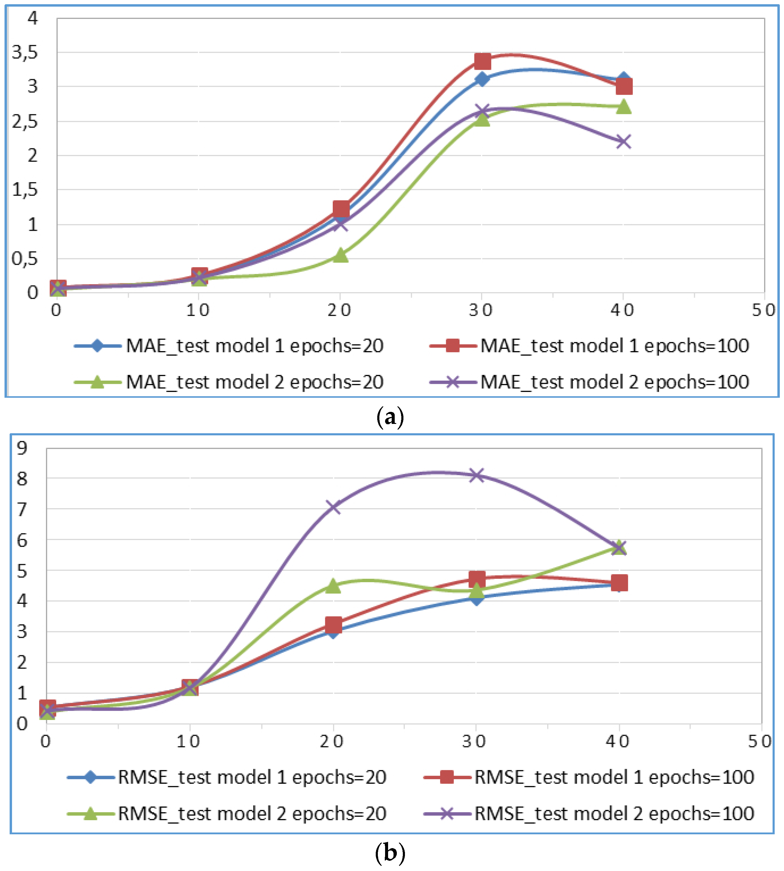 Energies 08 12355 g005 1024