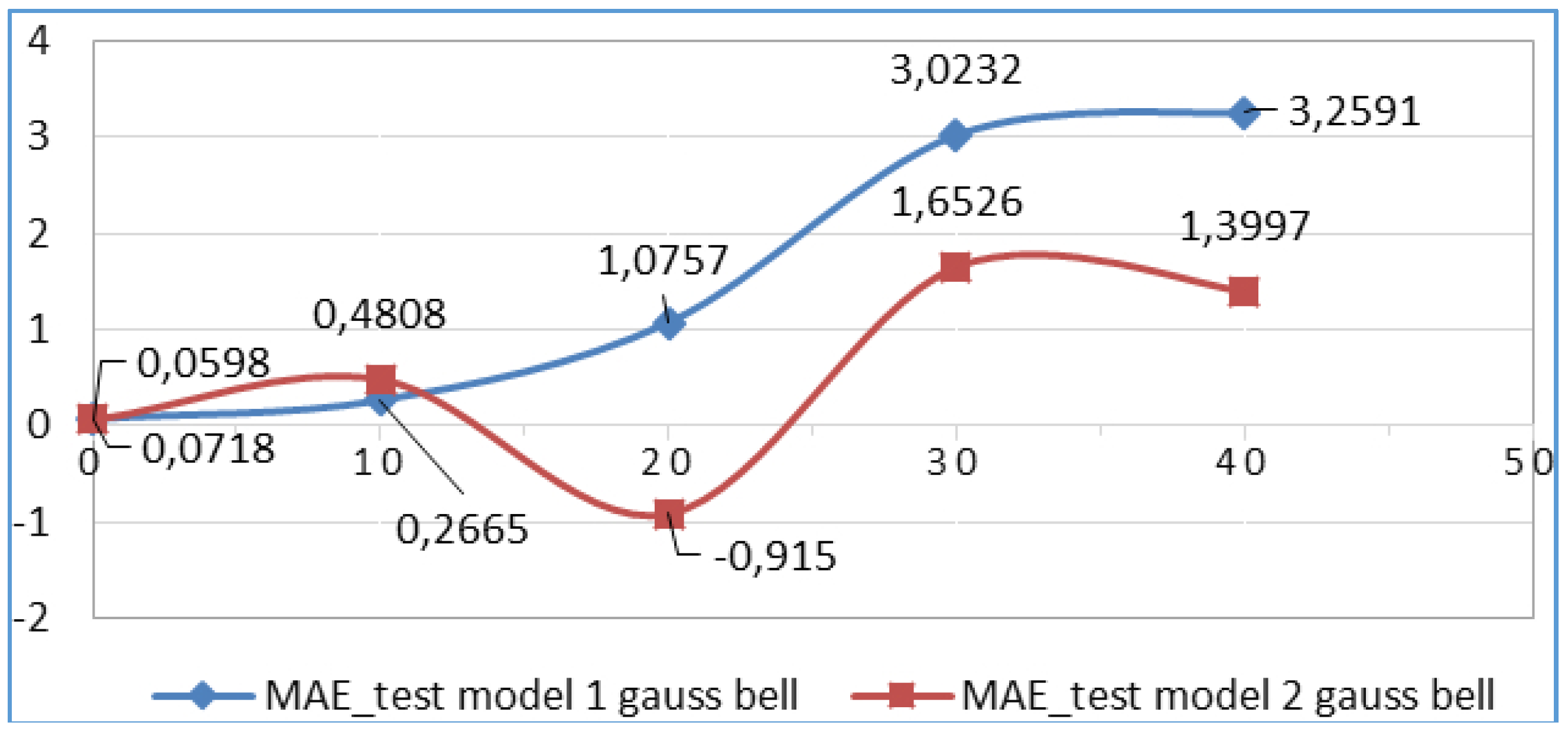 Energies 08 12355 g007 1024