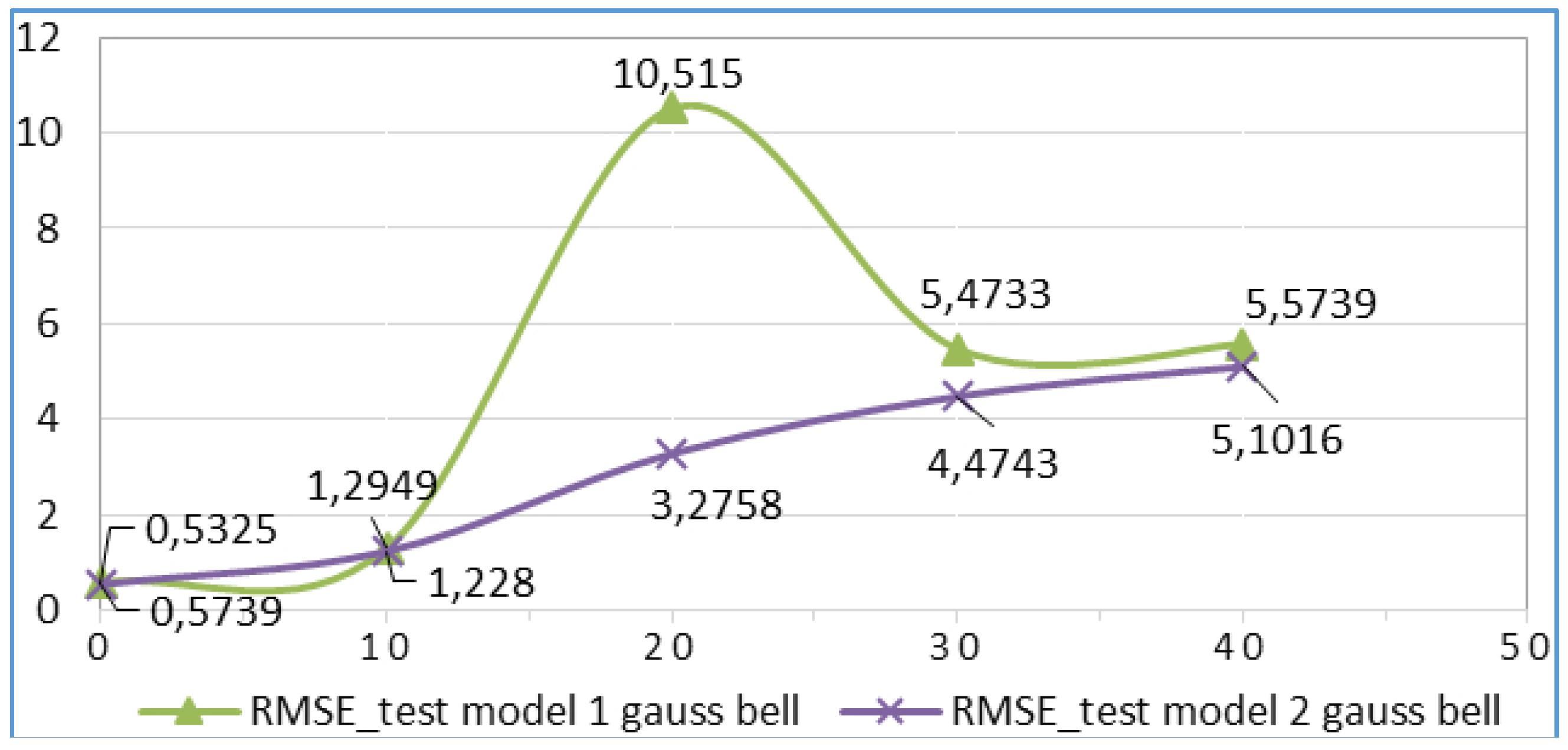 Energies 08 12355 g008 1024