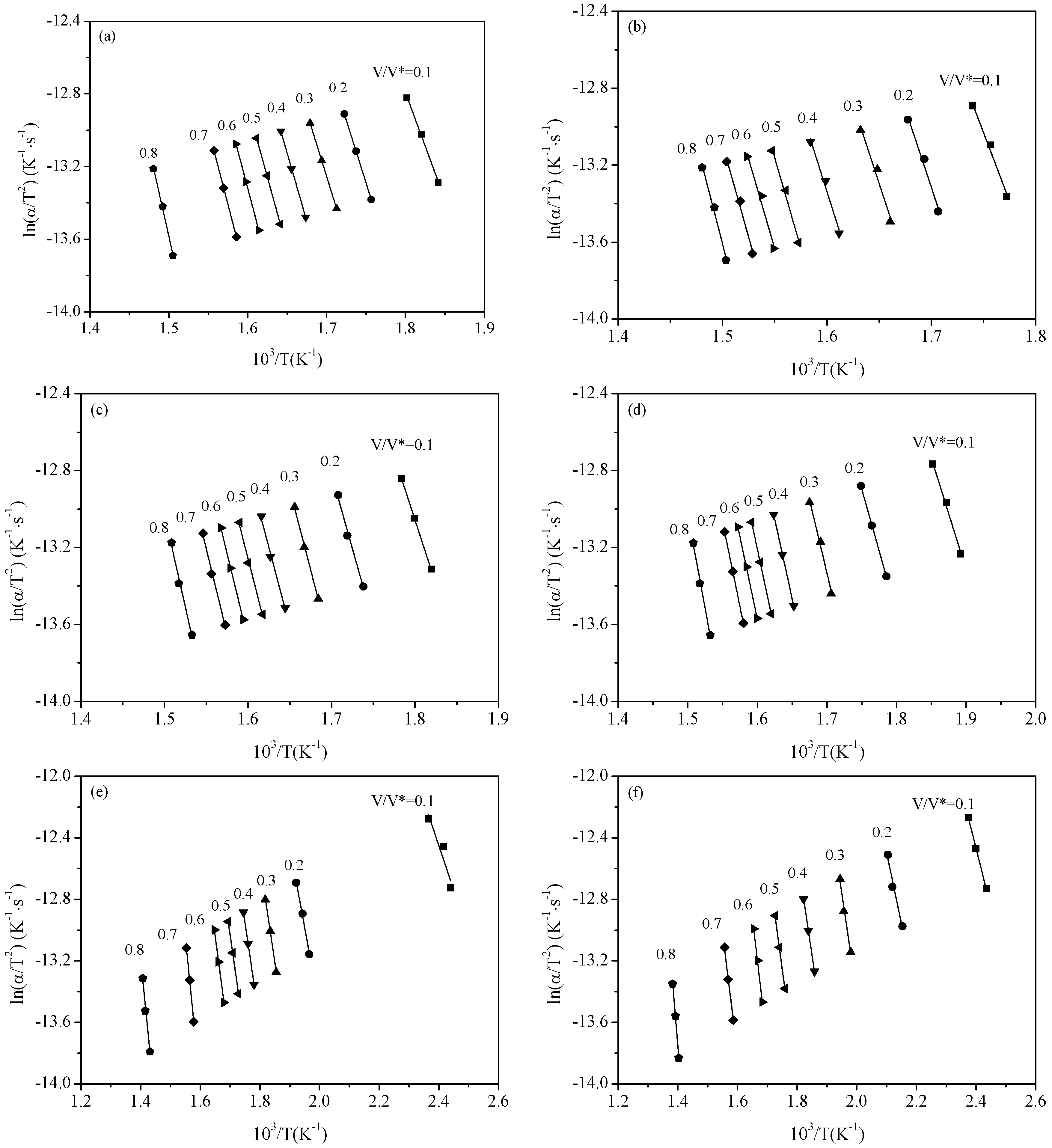 Energies 08 12356 g002 1024