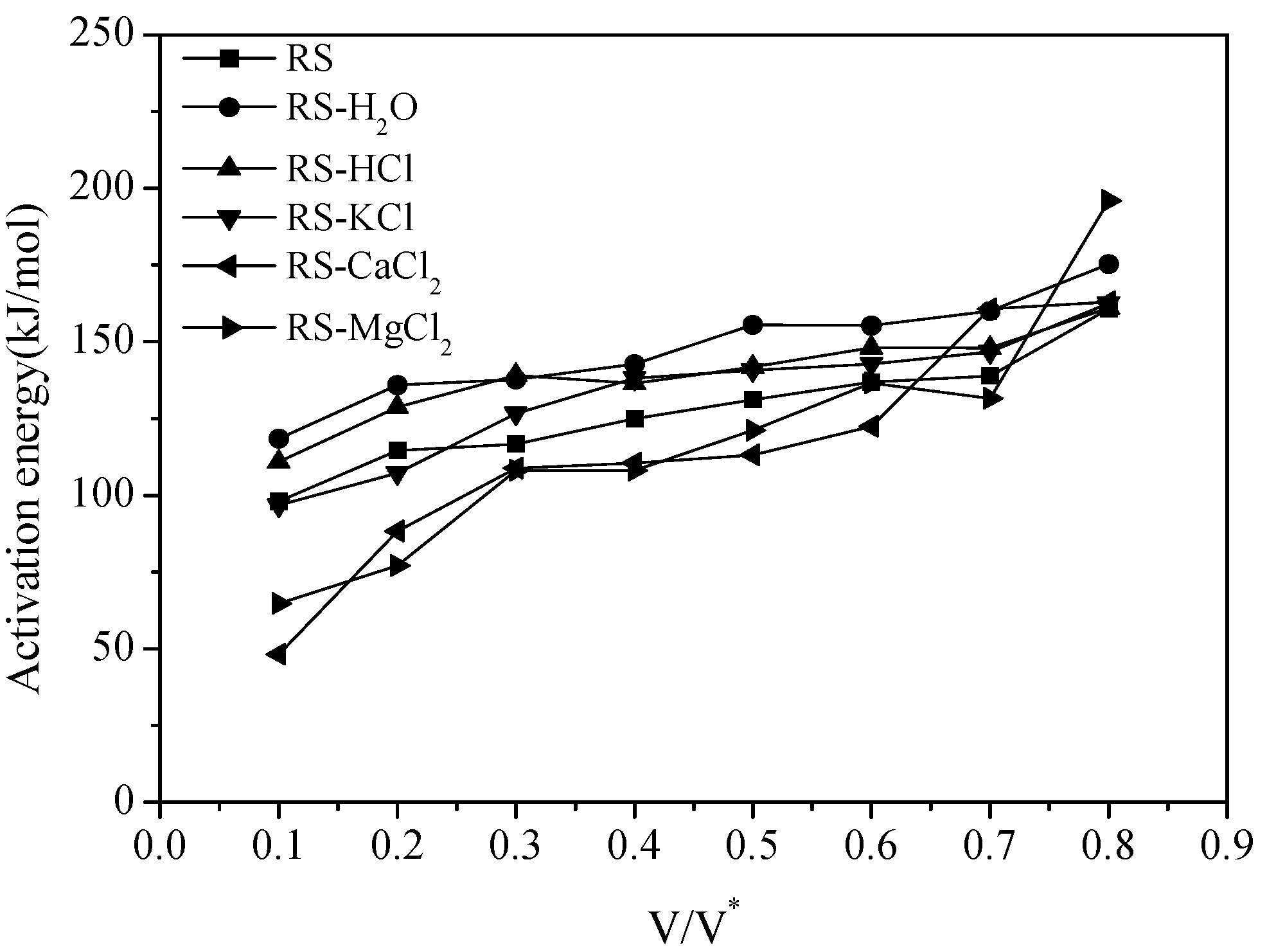 Energies 08 12356 g003 1024