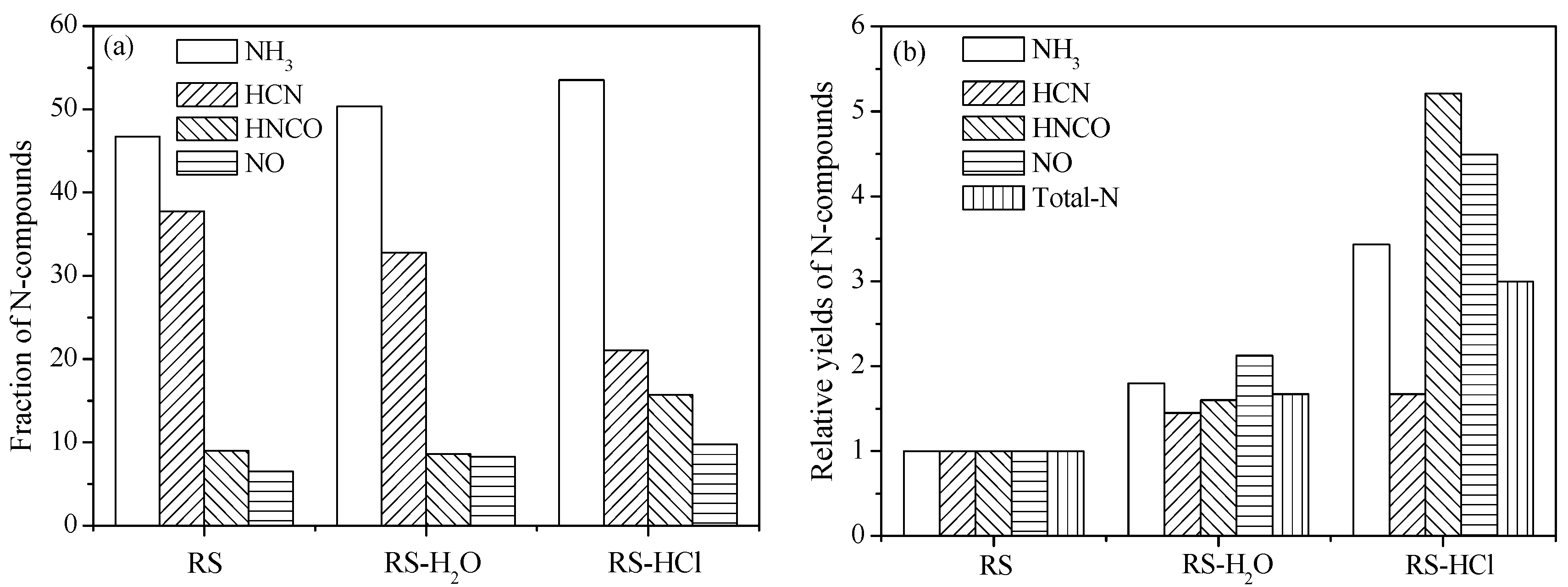 Energies 08 12356 g005 1024