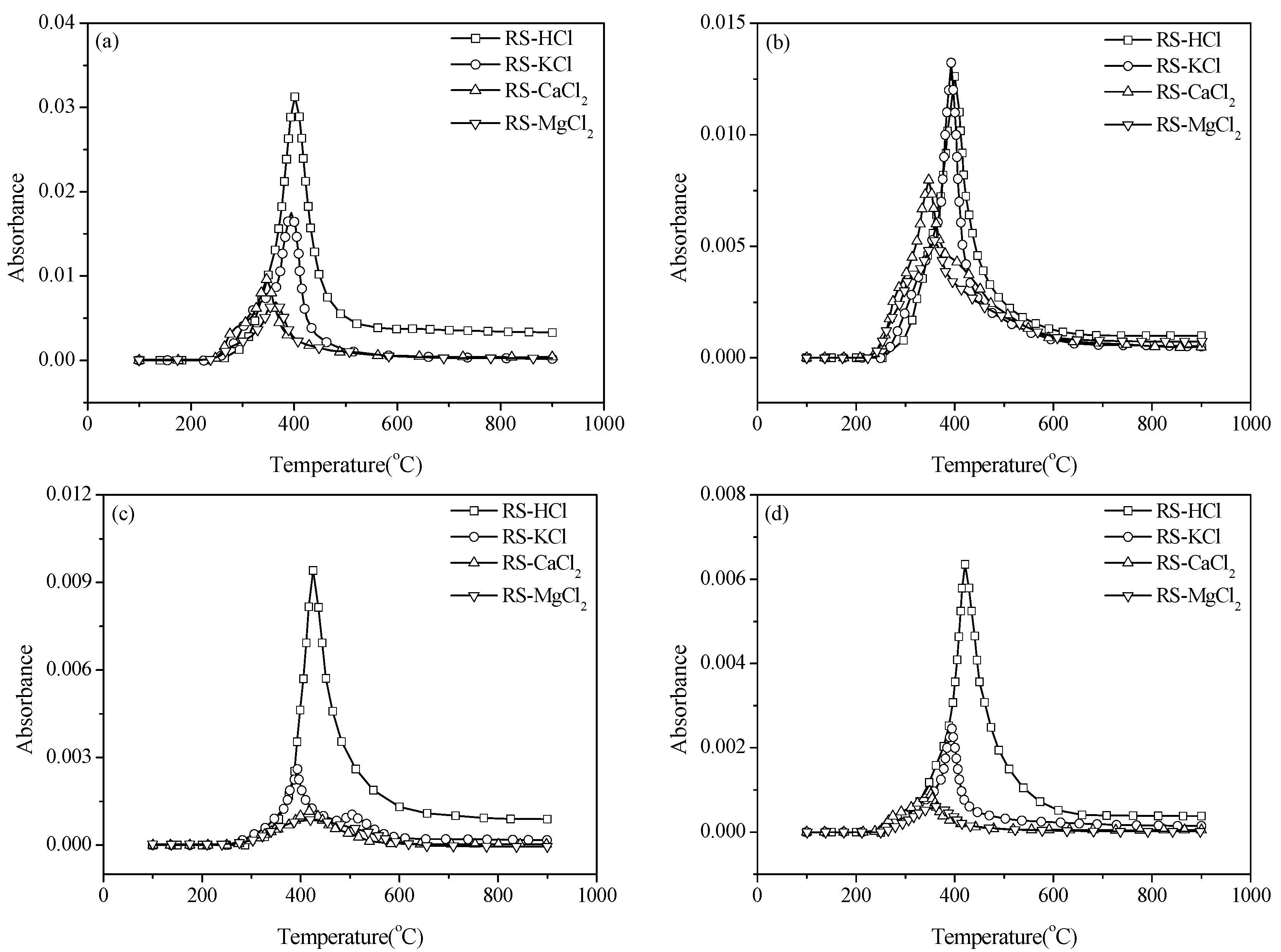 Energies 08 12356 g006 1024