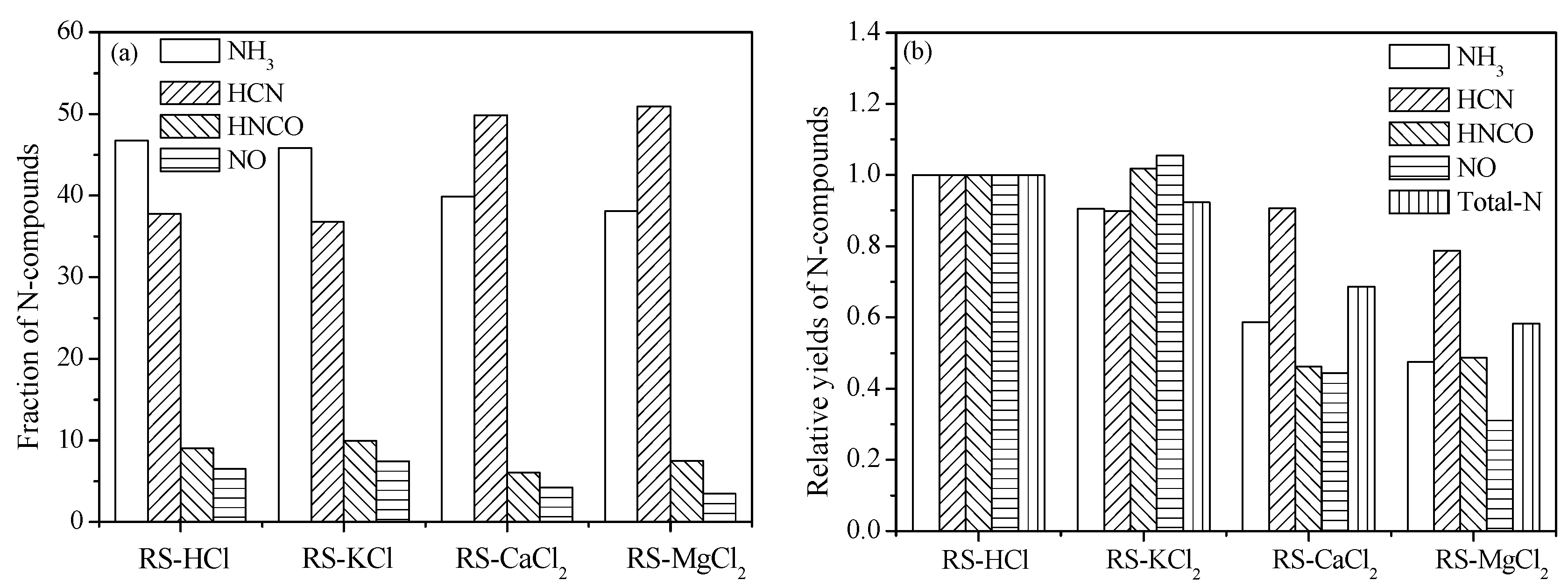 Energies 08 12356 g007 1024