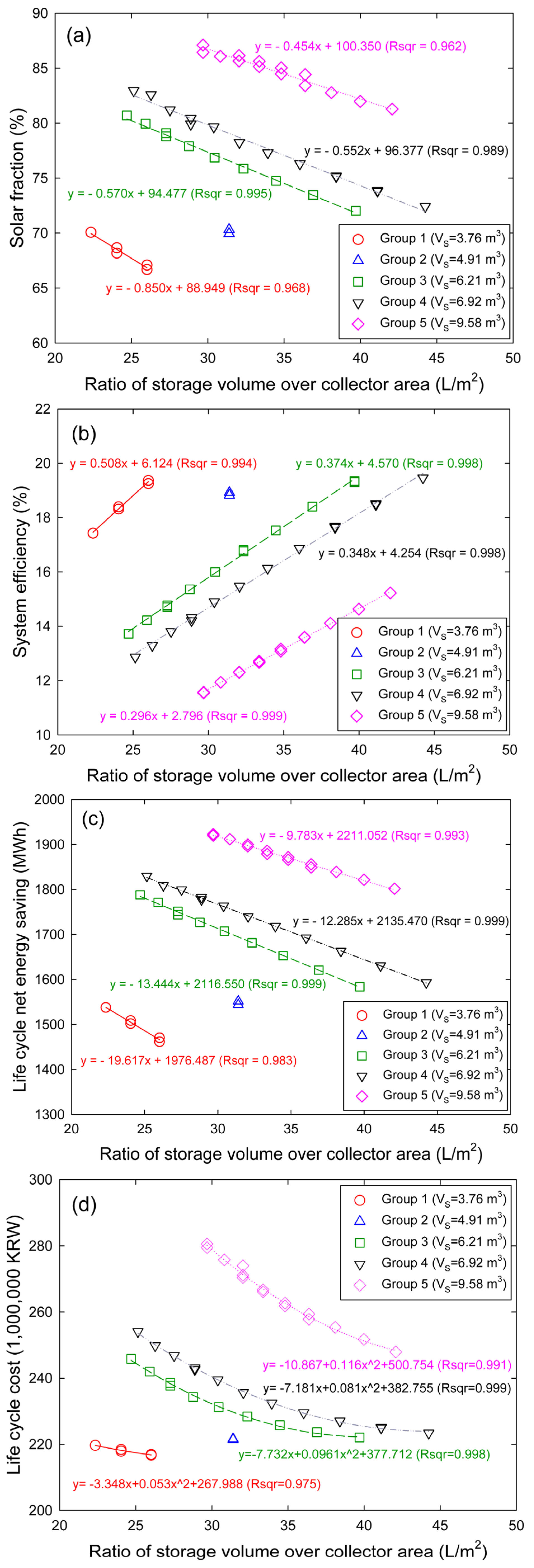 Energies 08 12360 g009 1024