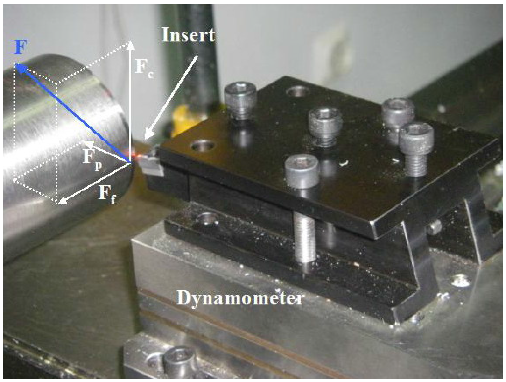 Energies 08 12362 g001 1024