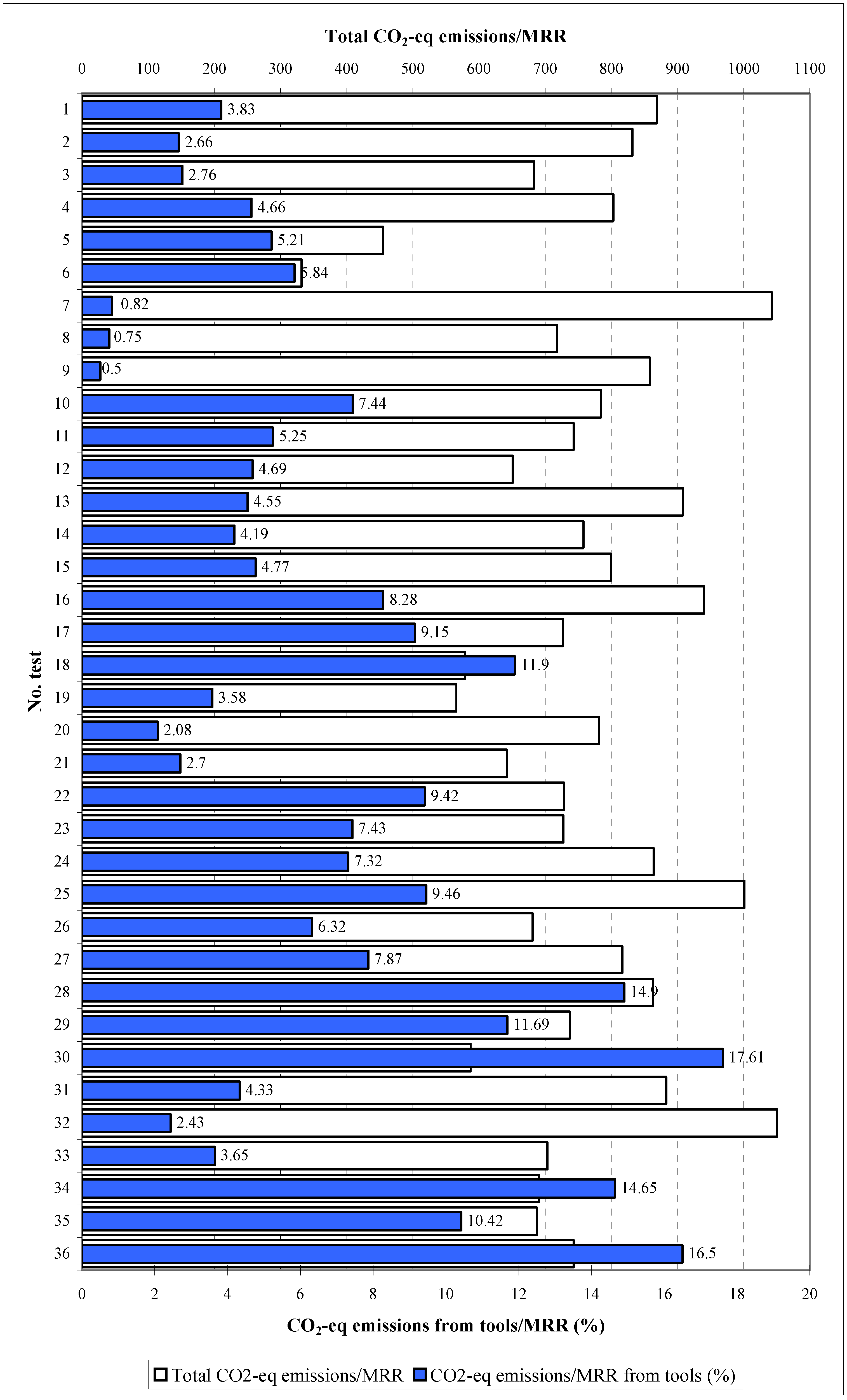 Energies 08 12362 g006 1024