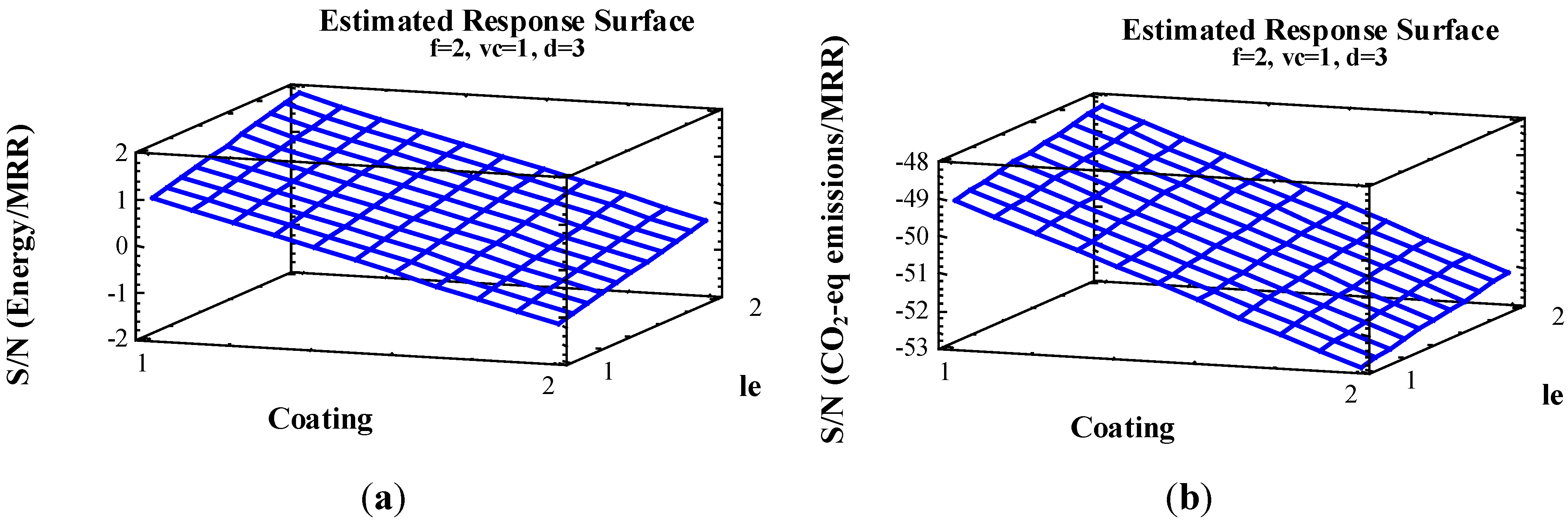 Energies 08 12362 g008 1024