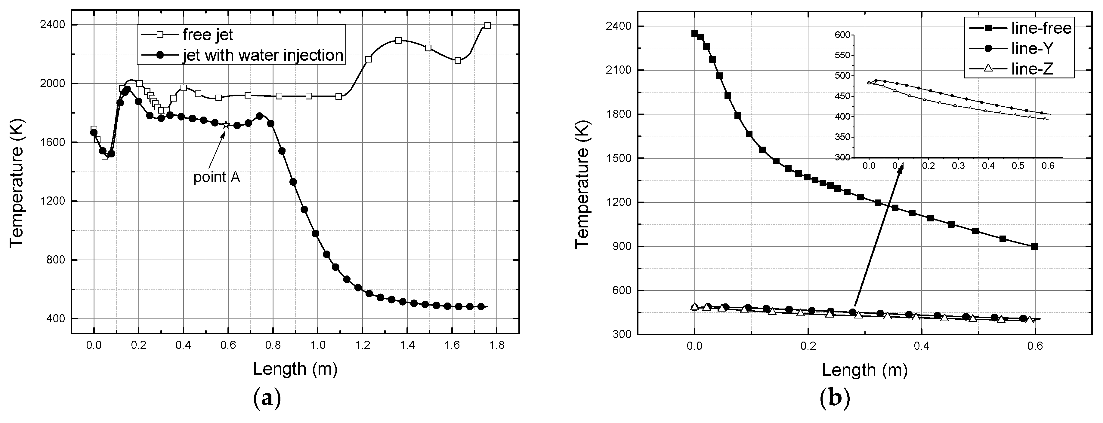 Energies 08 12363 g013 1024