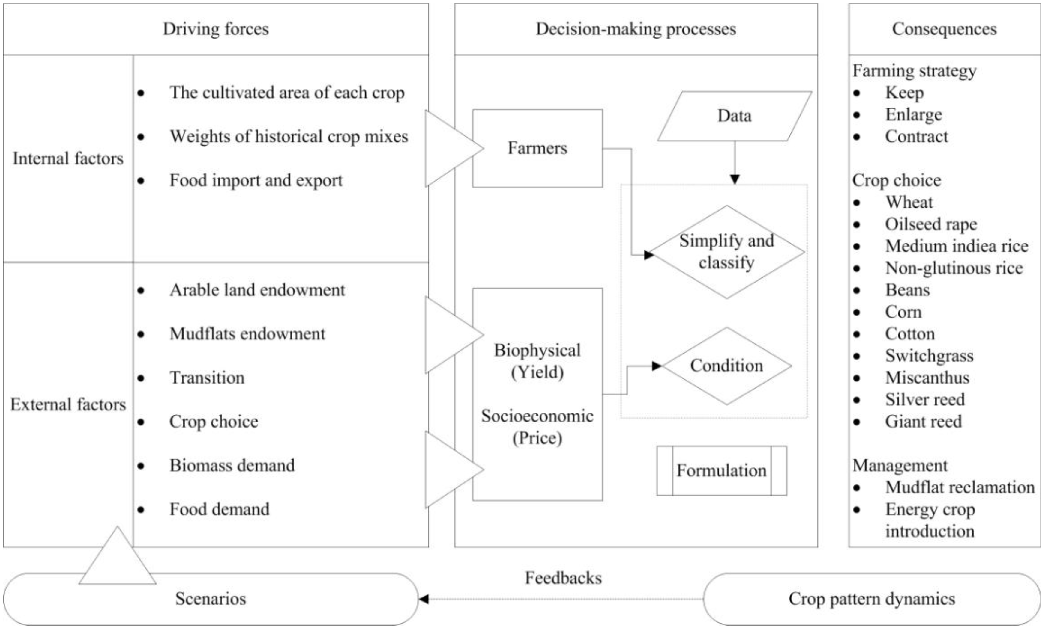 Energies 08 12369 g005 1024