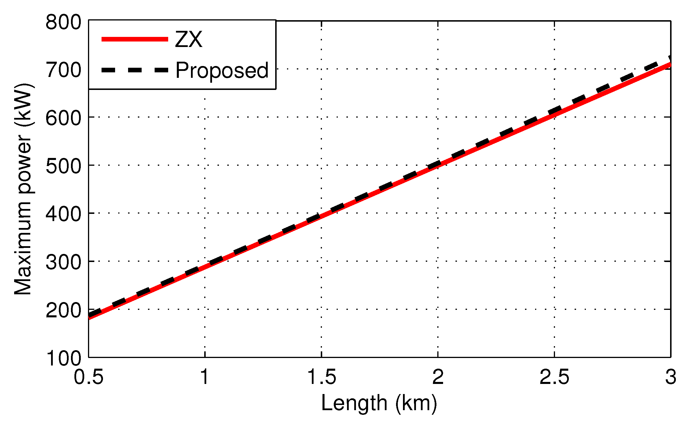 Energies 08 12375 g003