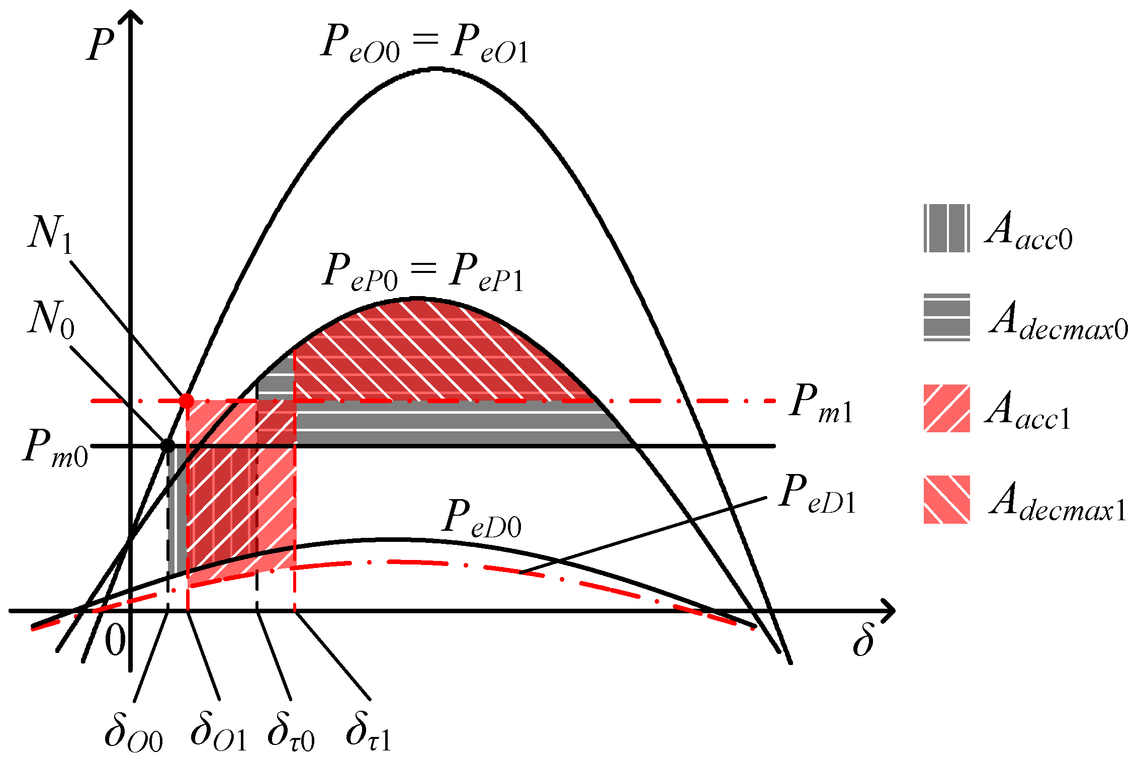 Energies 08 12377 g007 1024