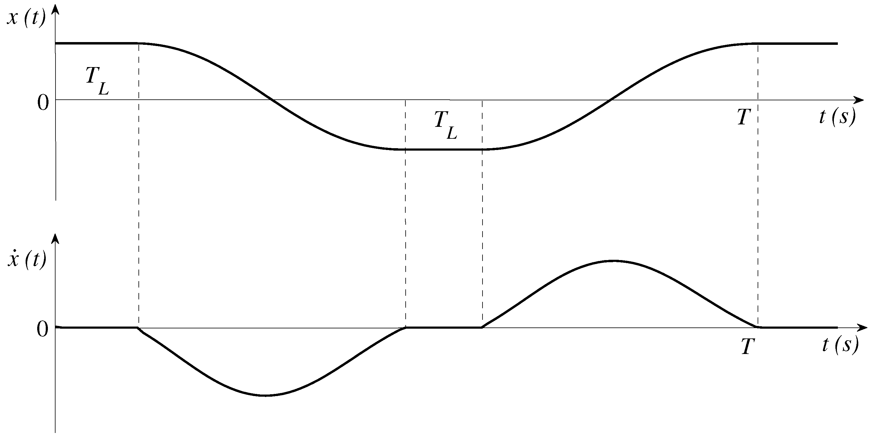 Energies 08 12386 g002