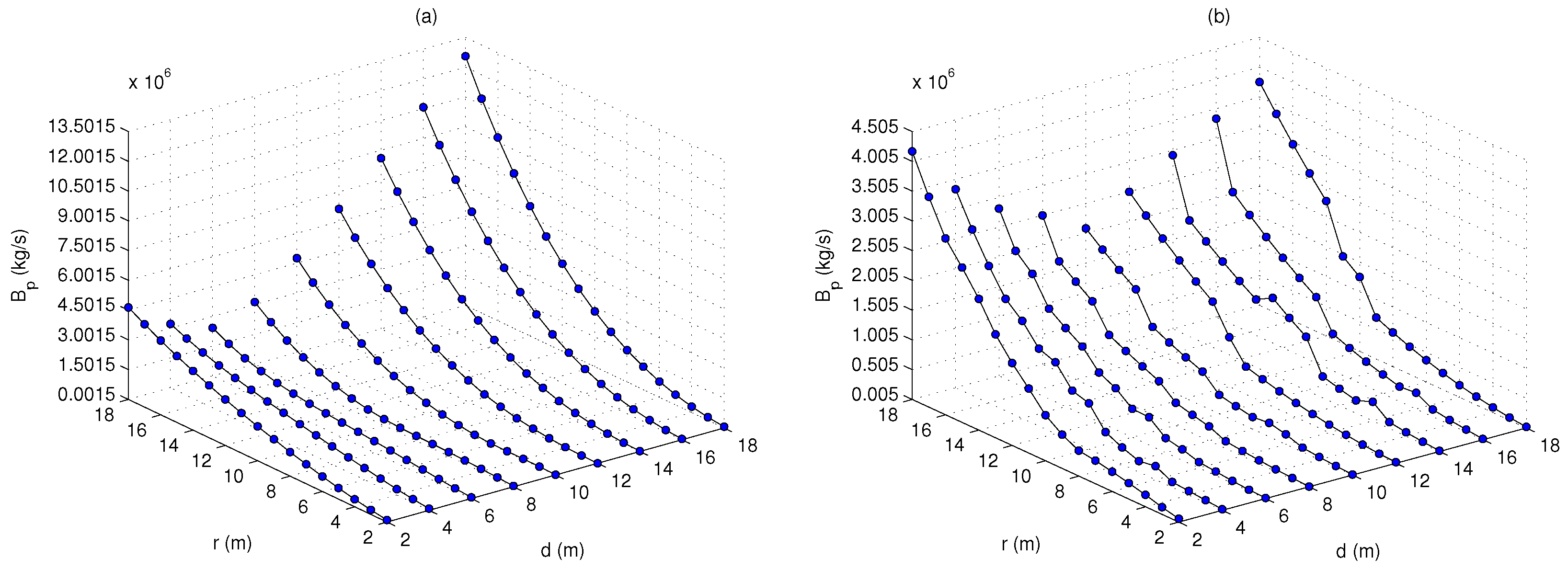 Energies 08 12386 g003