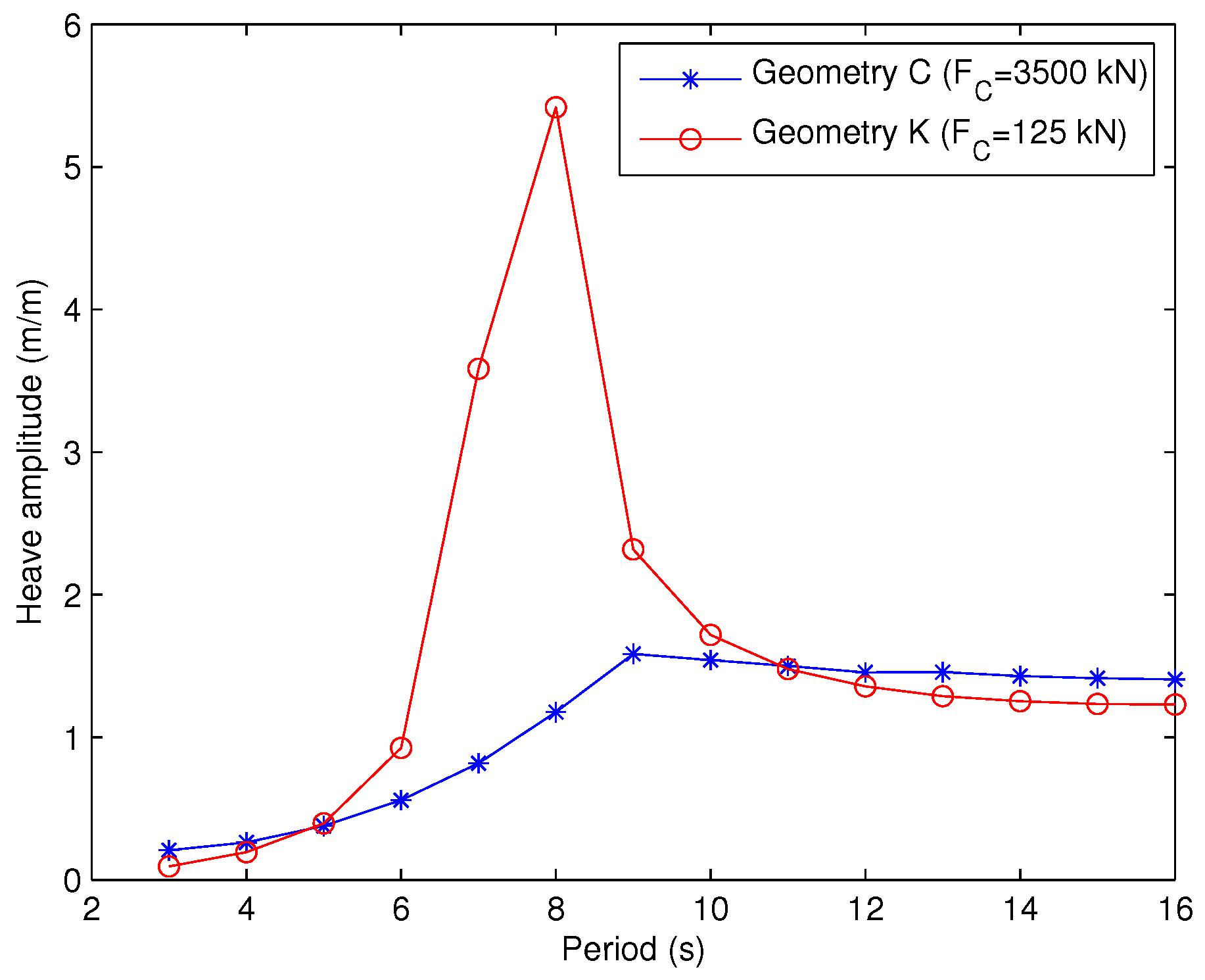 Energies 08 12386 g009