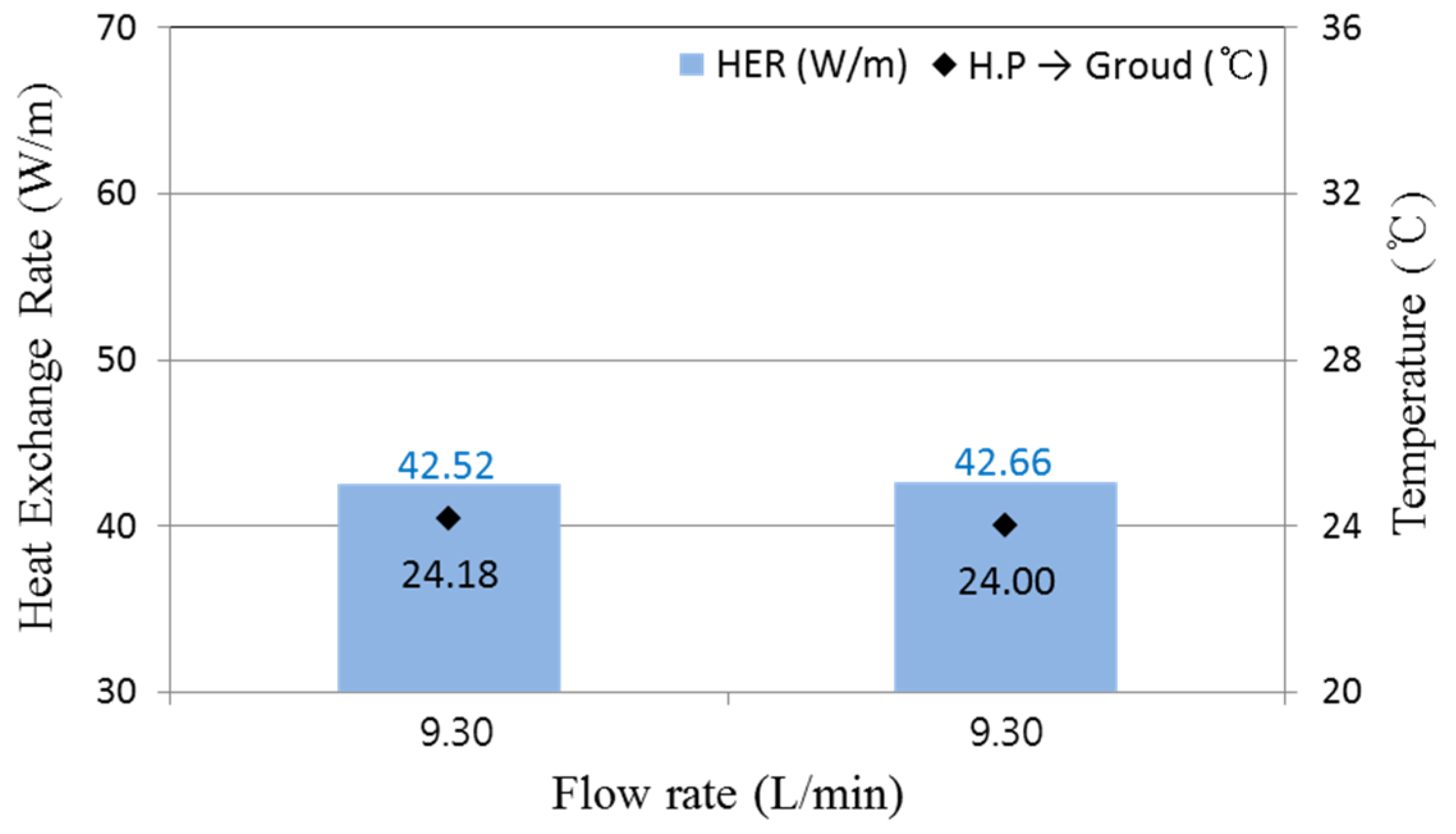 Energies 08 12388 g009 1024