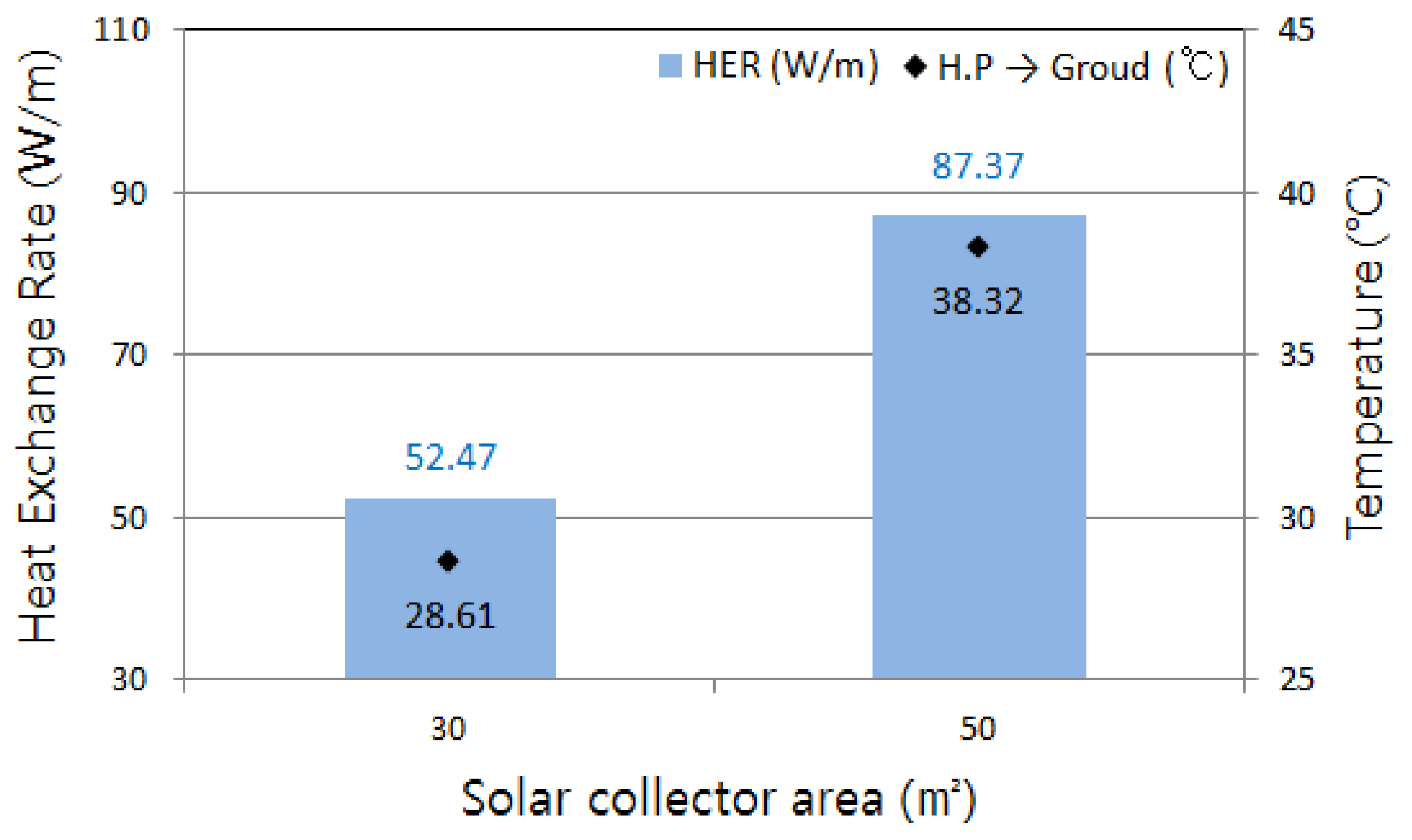 Energies 08 12388 g011 1024