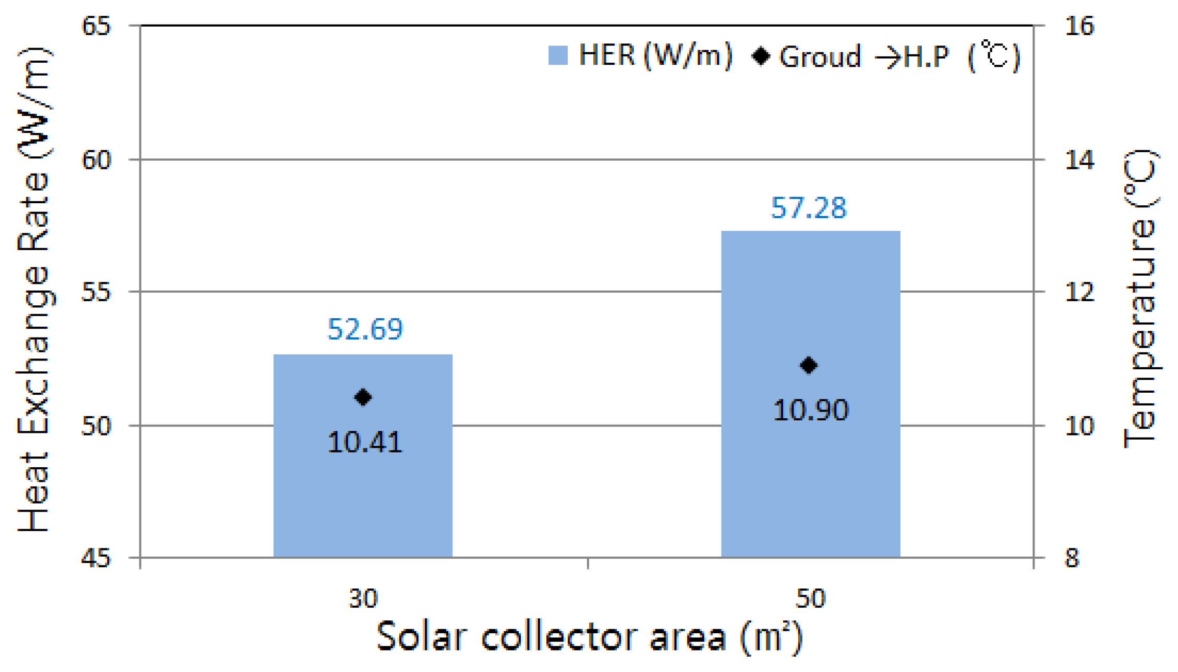 Energies 08 12388 g012 1024