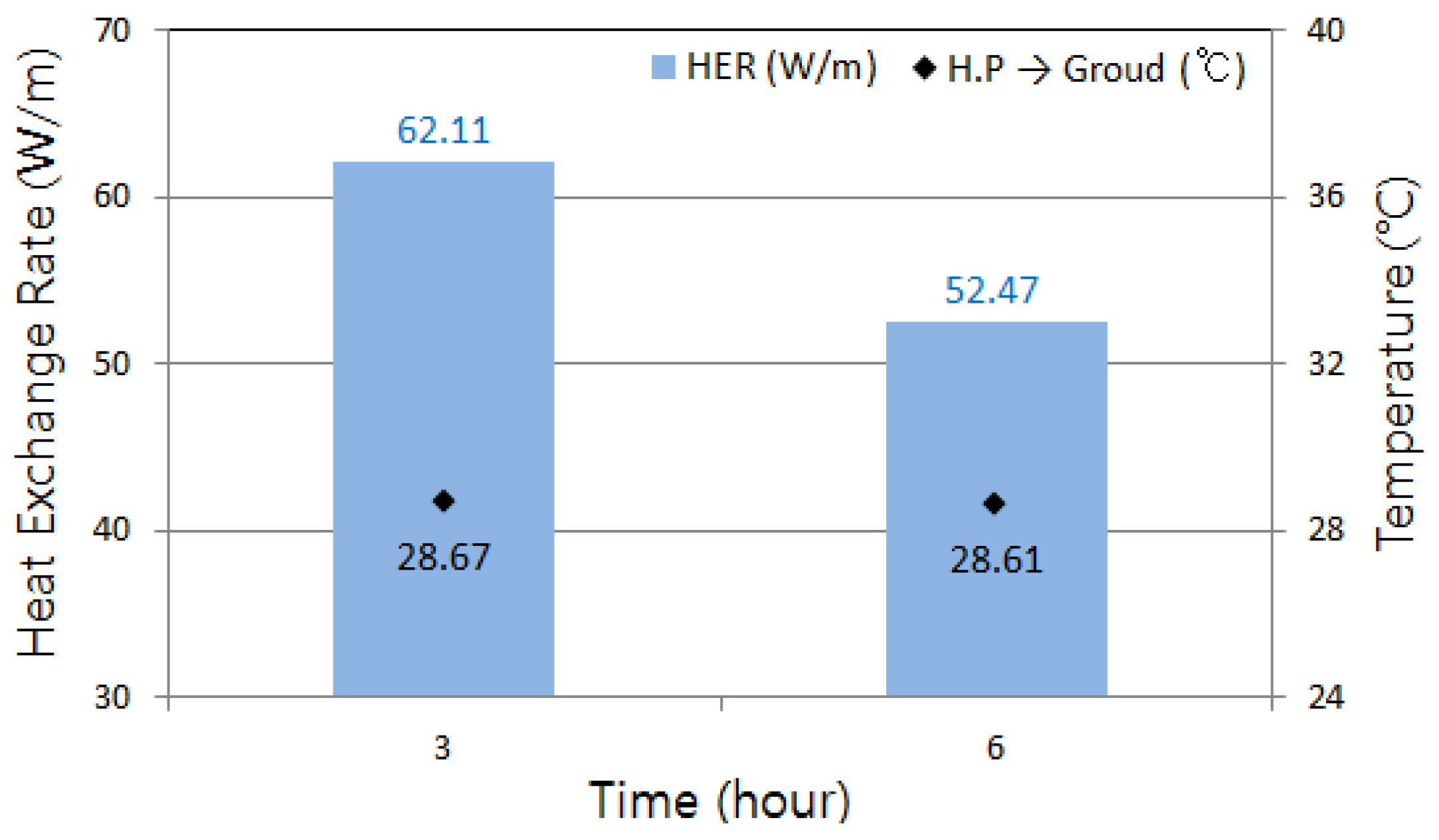 Energies 08 12388 g013 1024