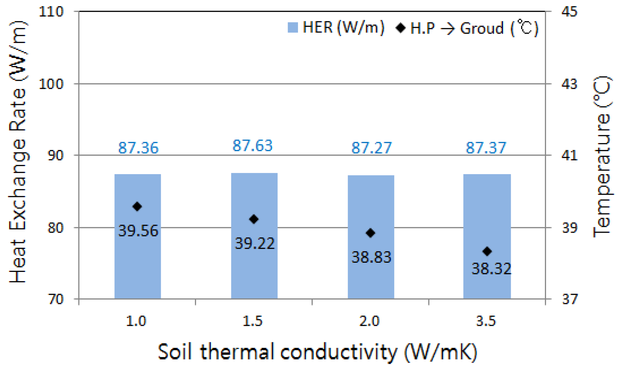 Energies 08 12388 g020 1024