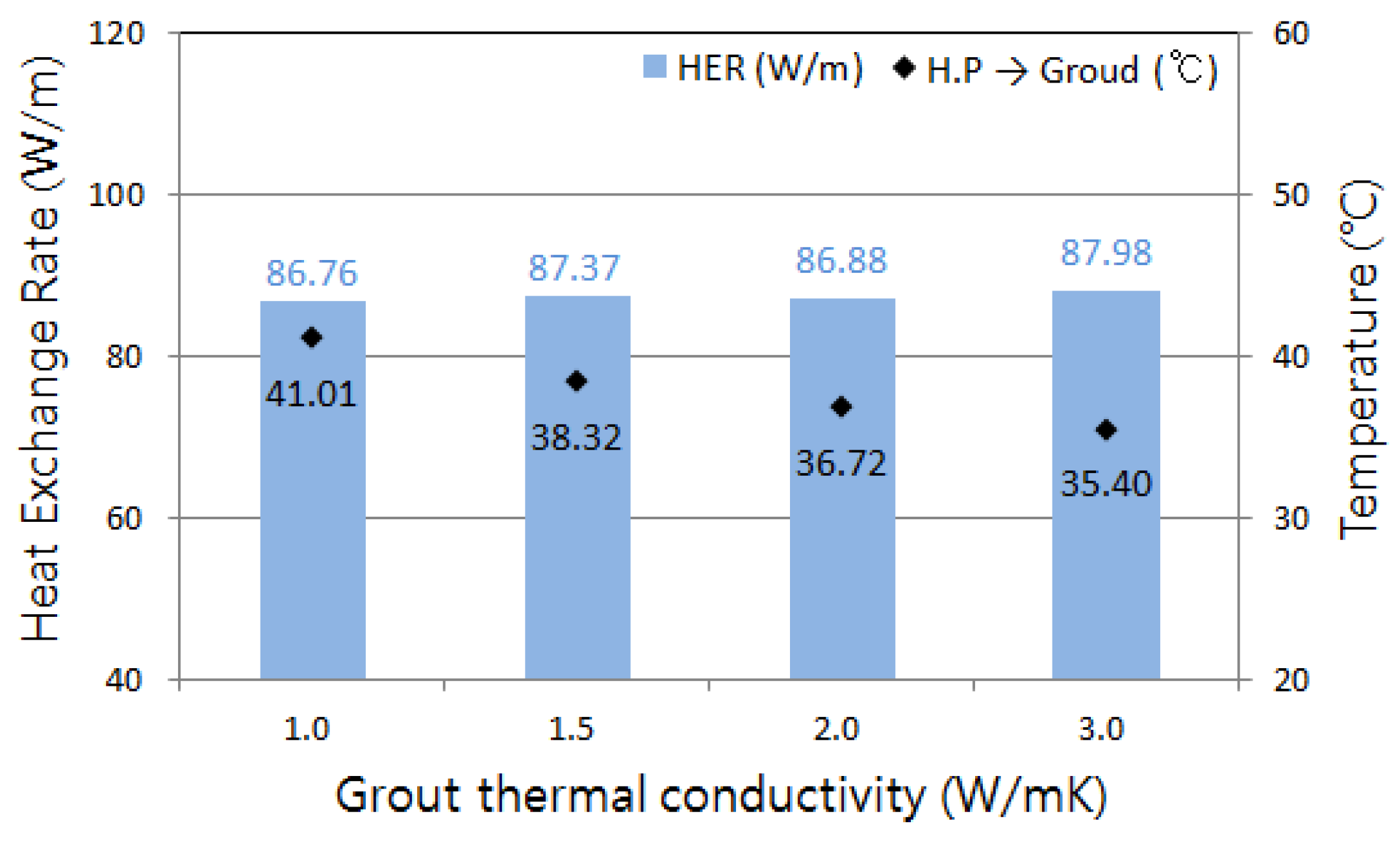 Energies 08 12388 g023 1024